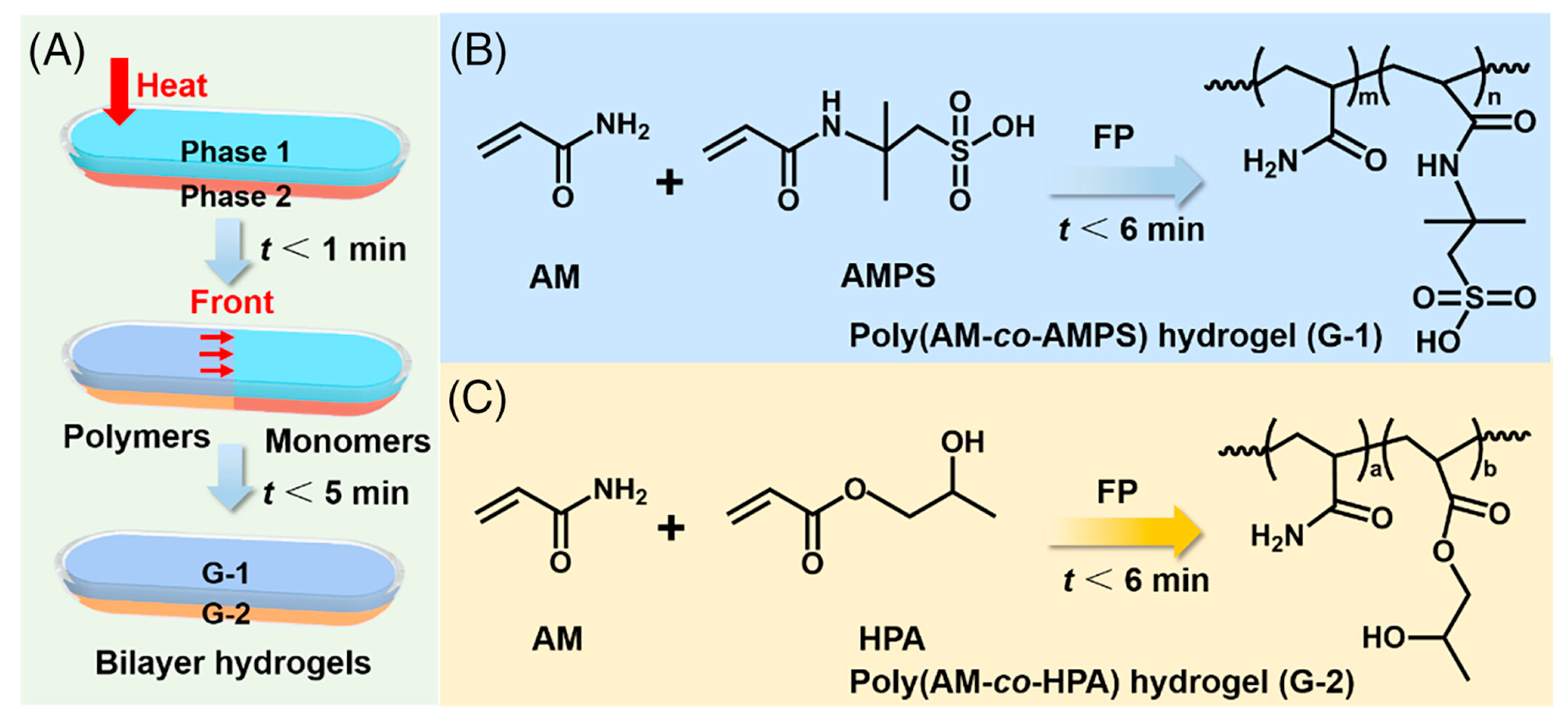 Preprints 83449 g016