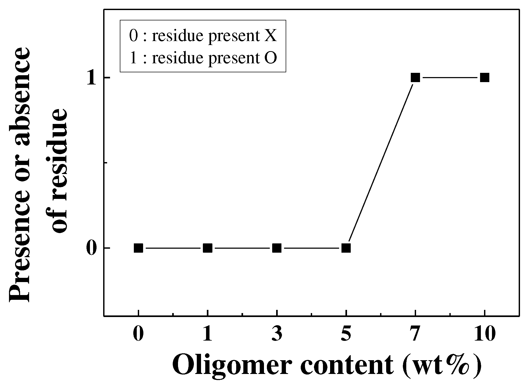 Preprints 94651 g009