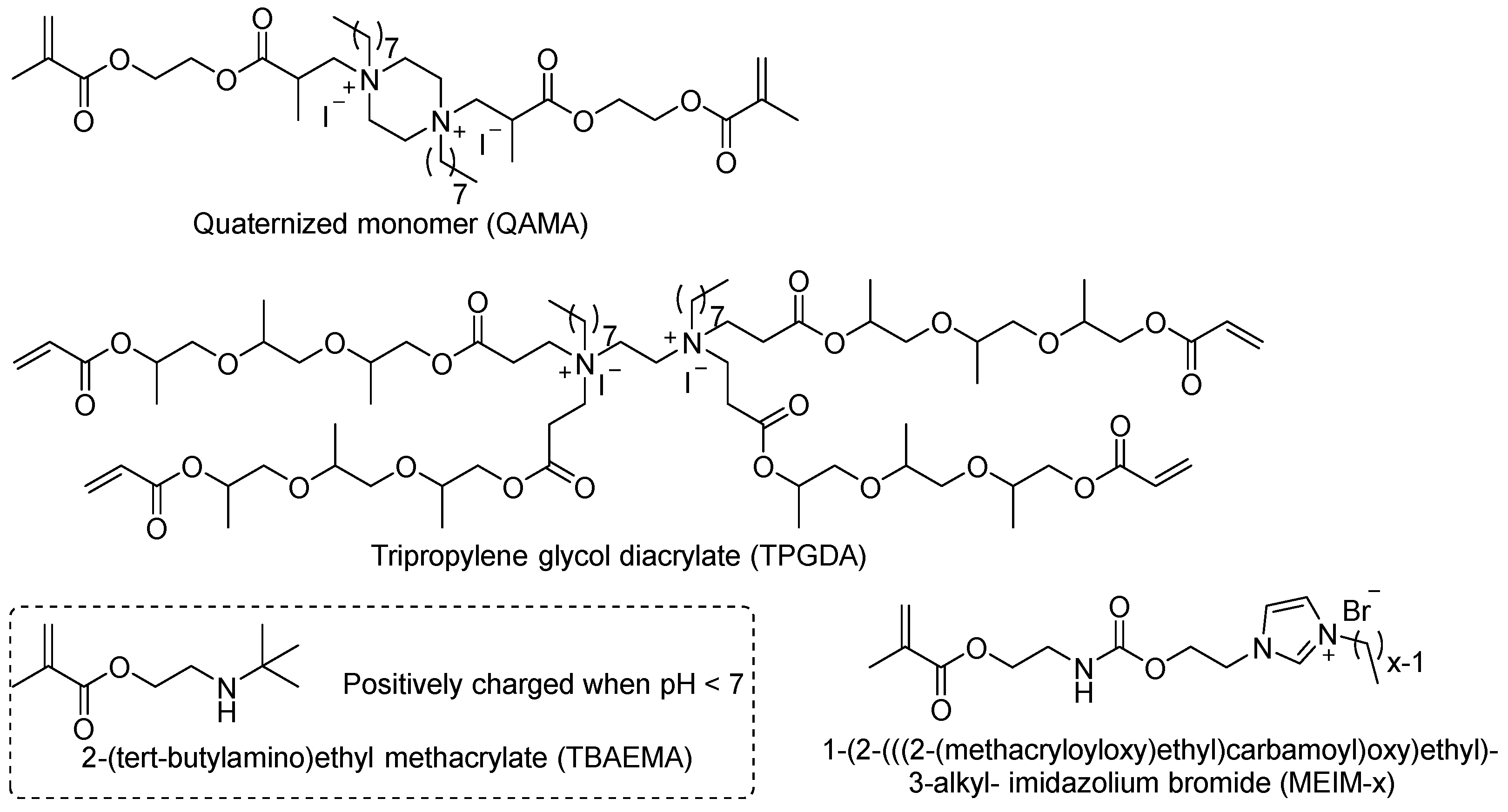 Preprints 82574 g001