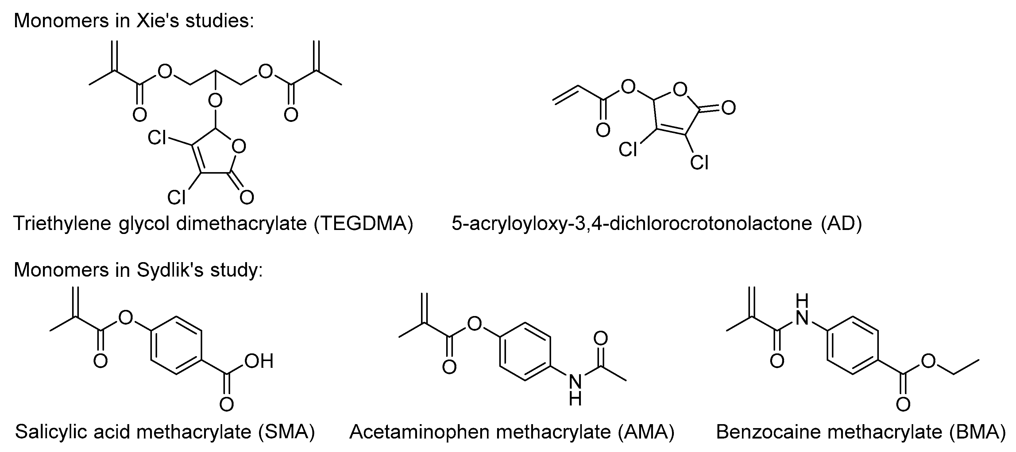 Preprints 82574 g004