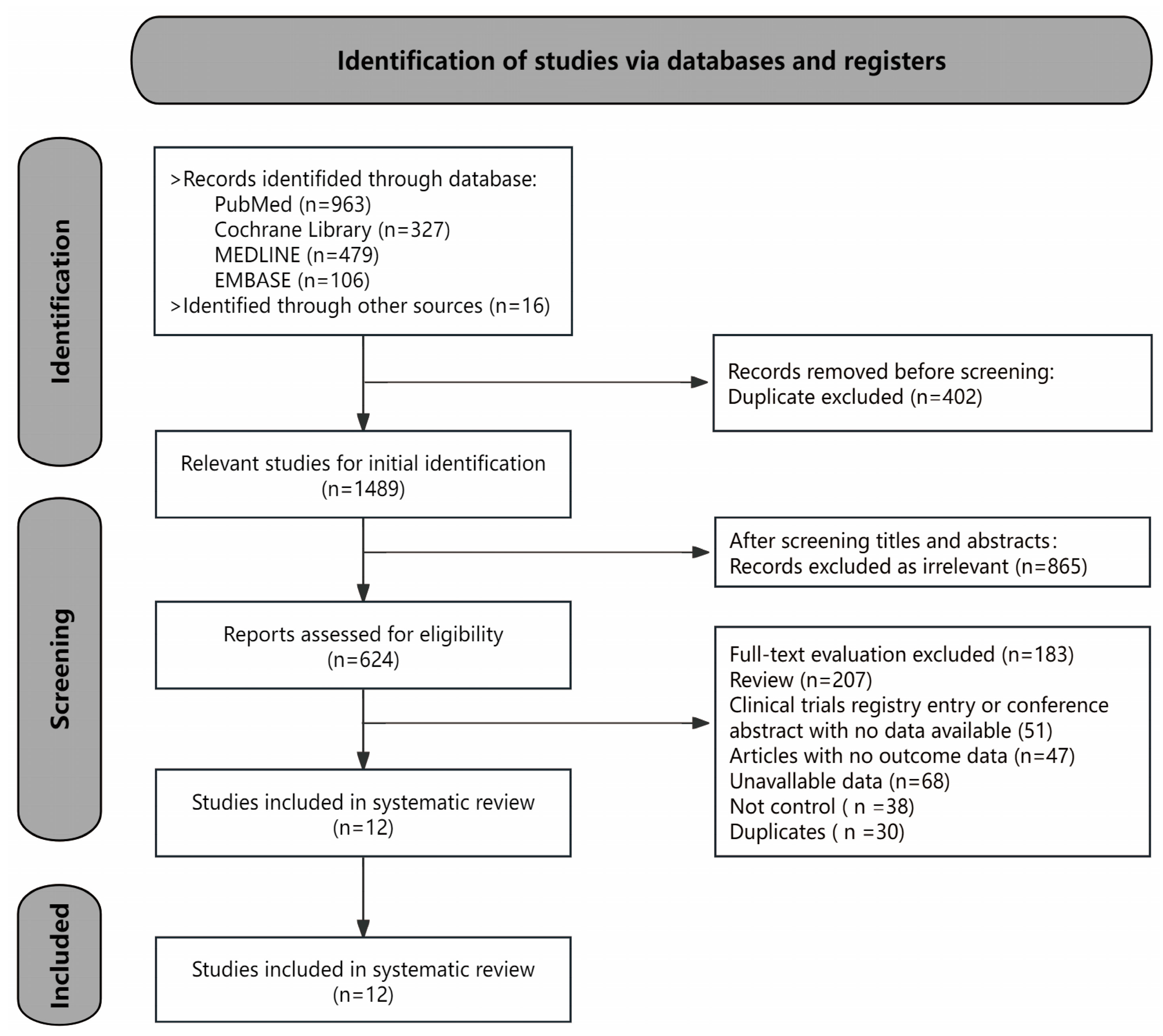 Preprints 107814 g001