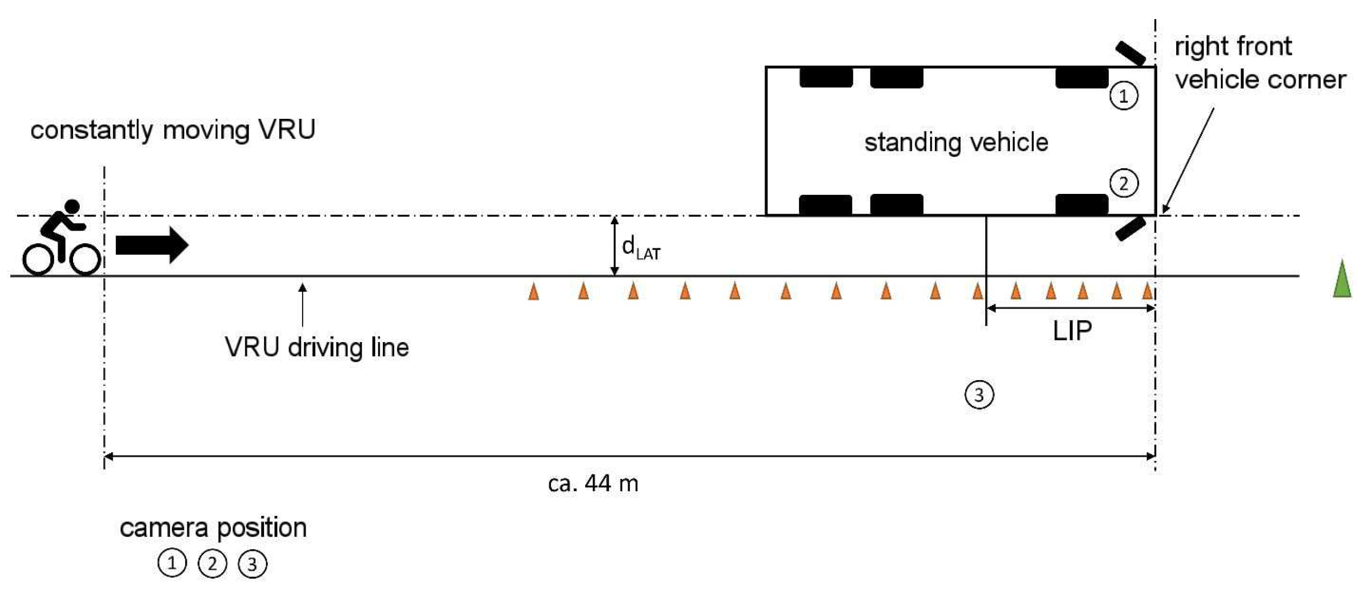 Preprints 90999 g002