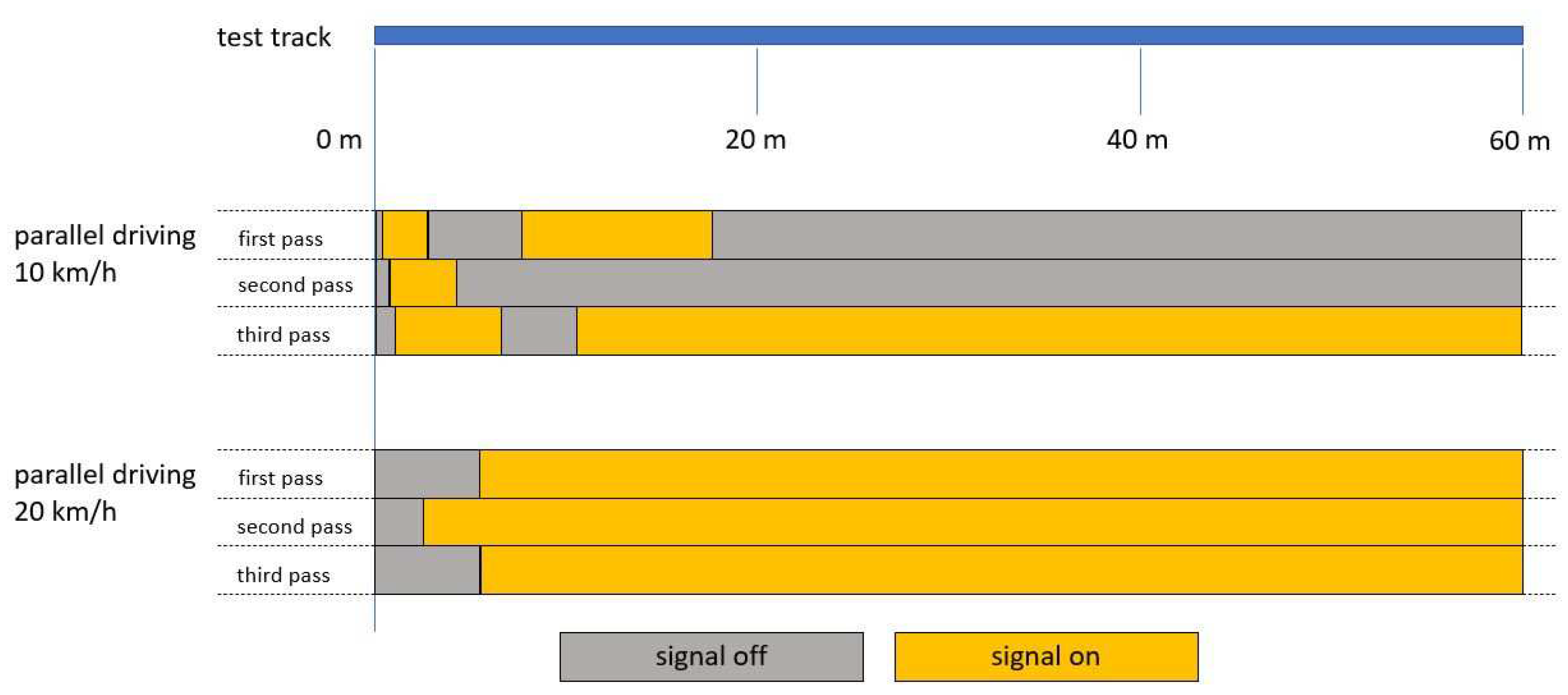 Preprints 90999 g007