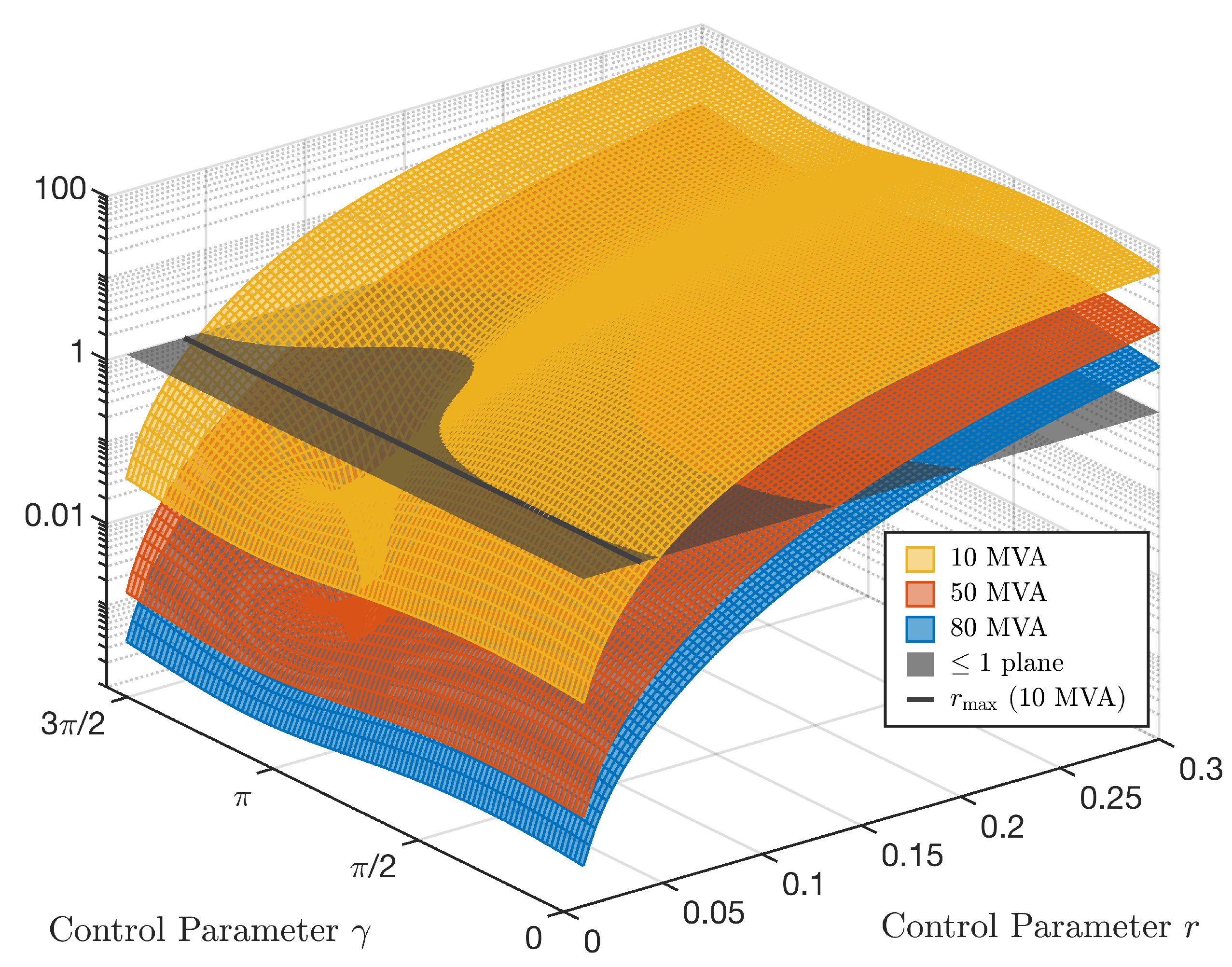 Preprints 71860 g003