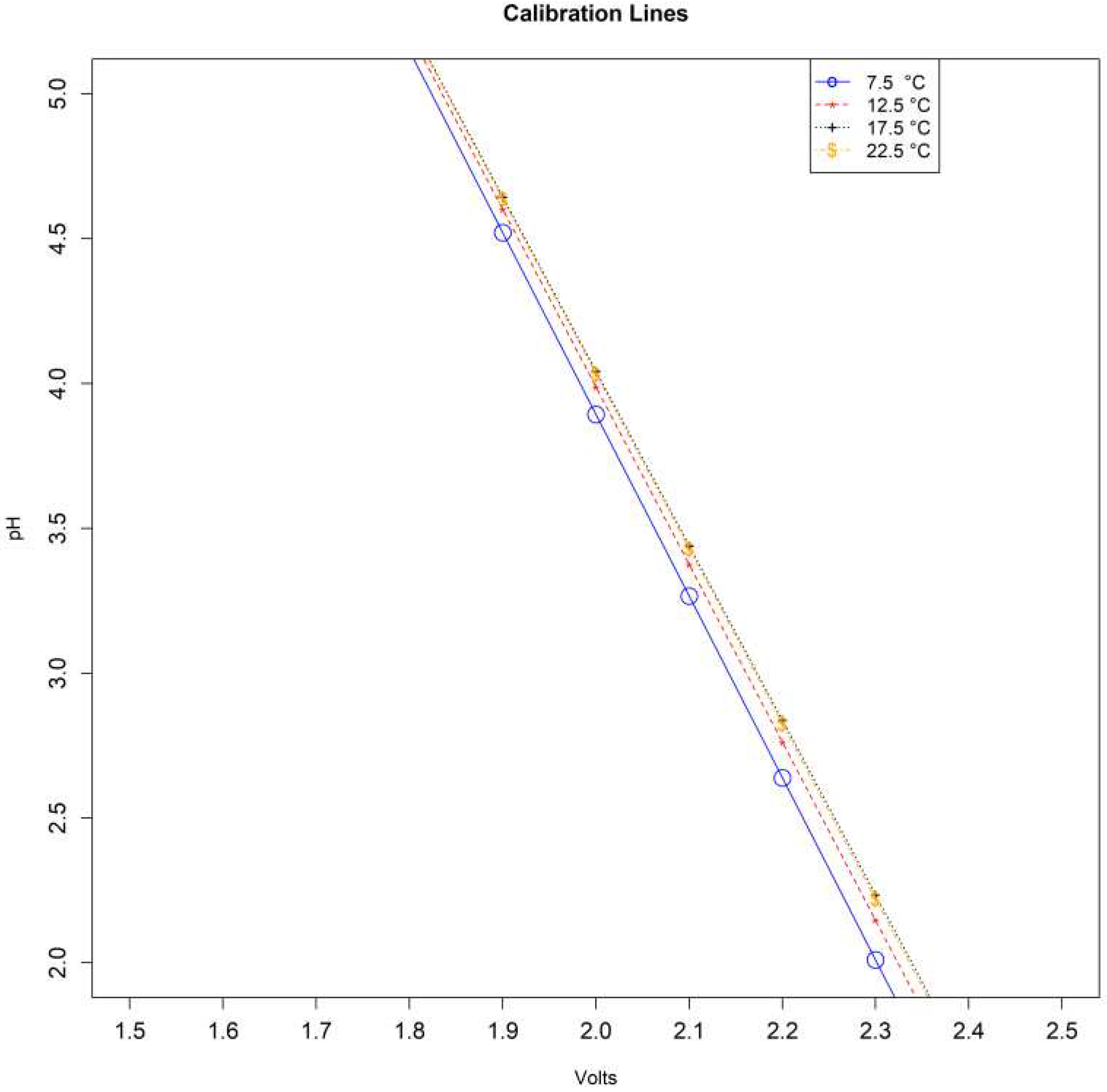 Preprints 93532 g0a1