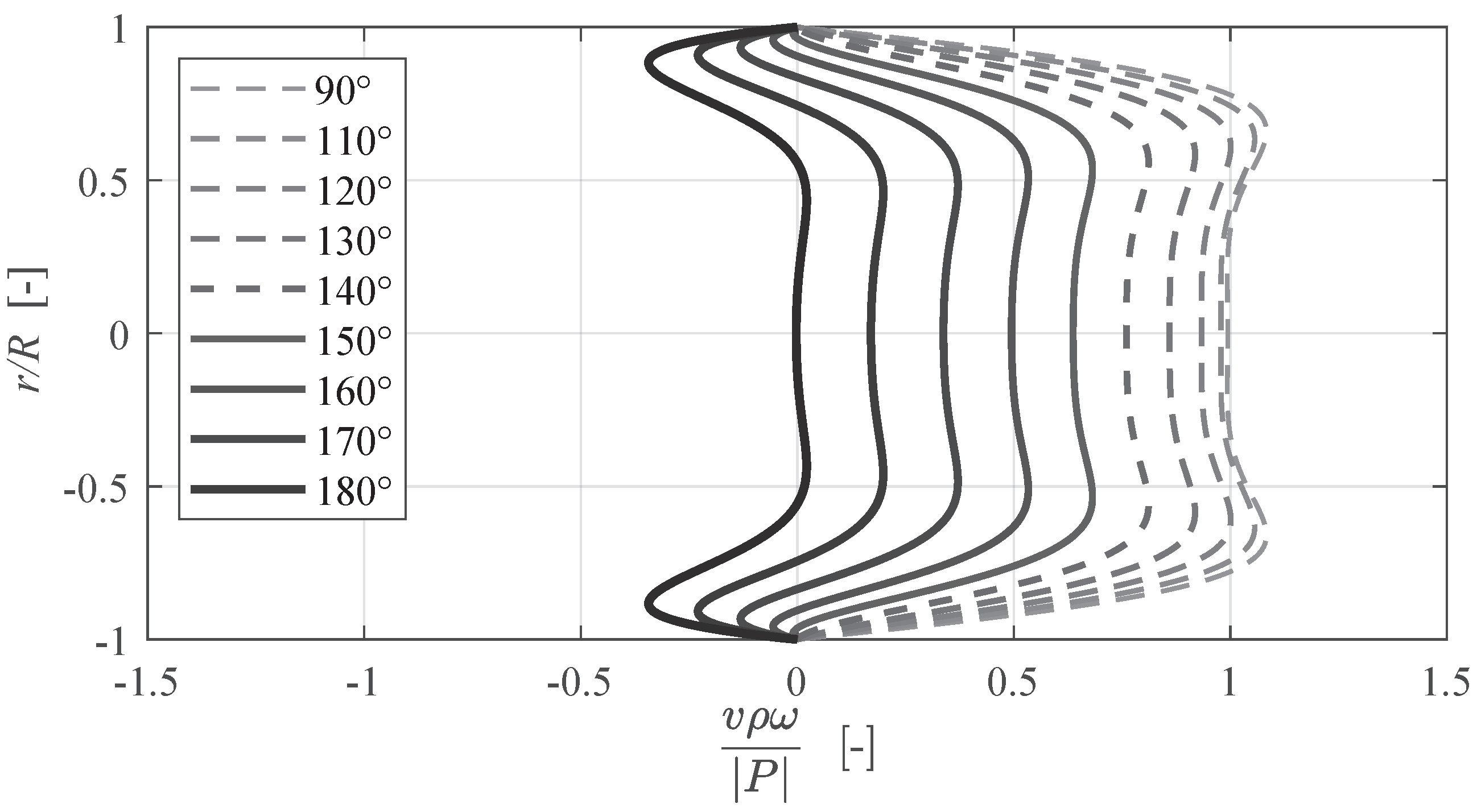 Preprints 122016 g002