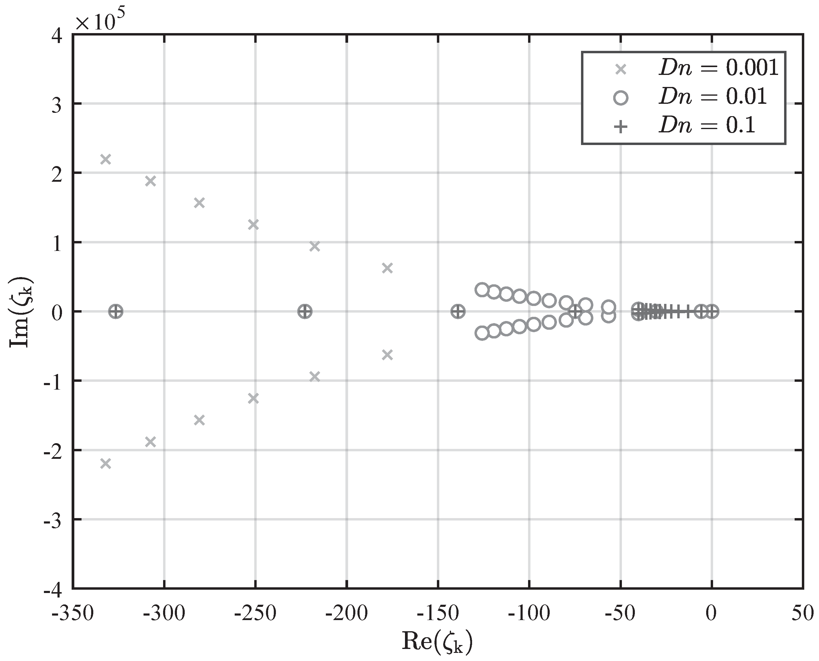 Preprints 122016 g006