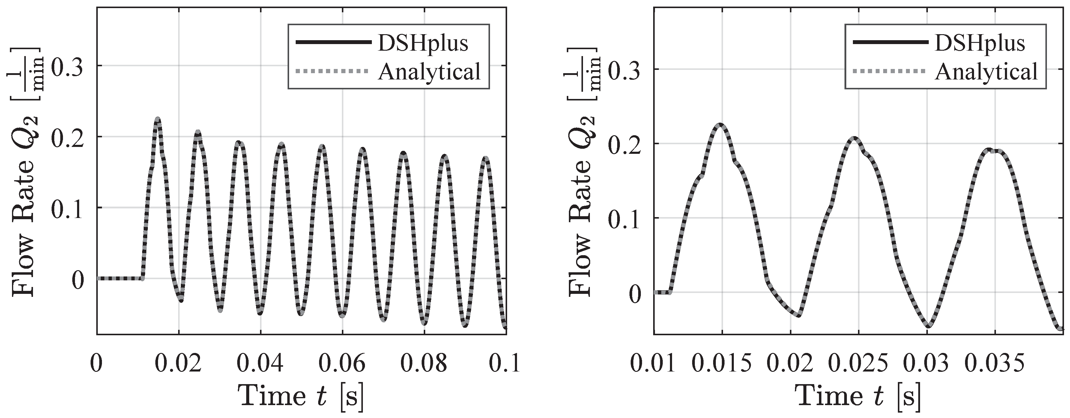 Preprints 122016 g008