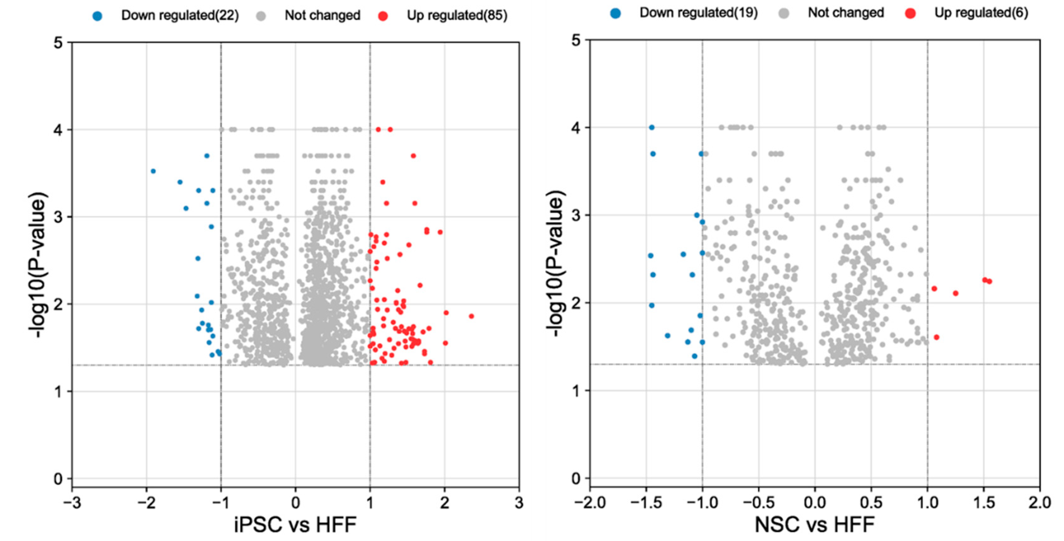 Preprints 87082 g004