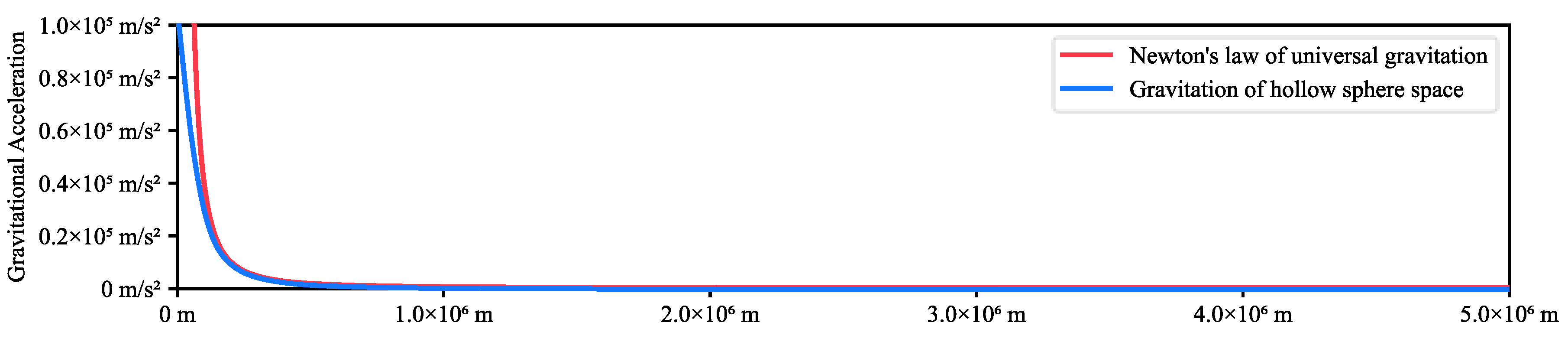 Preprints 72265 g009