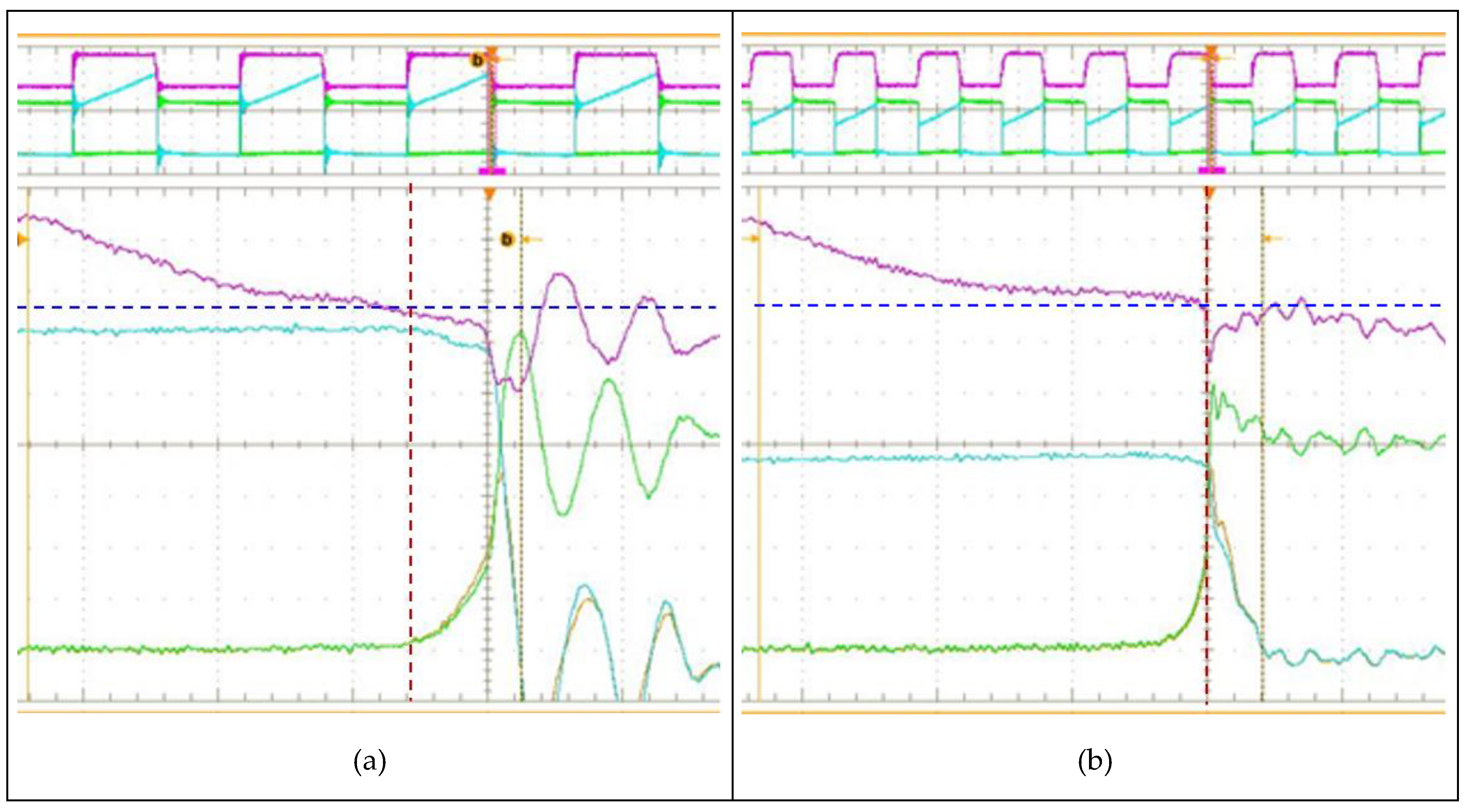 Preprints 81957 g005