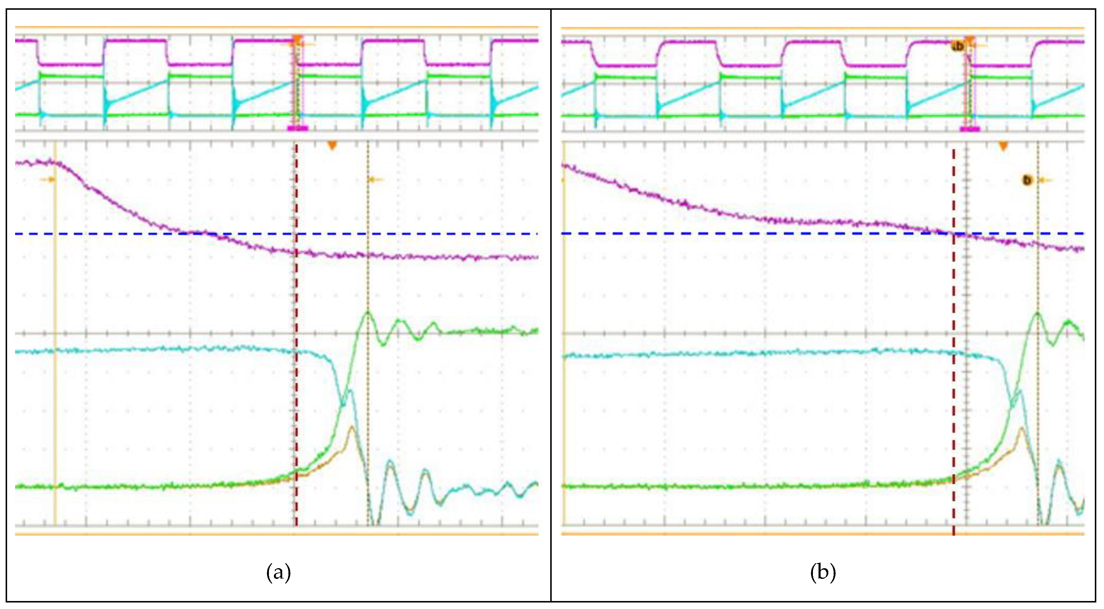 Preprints 81957 g006