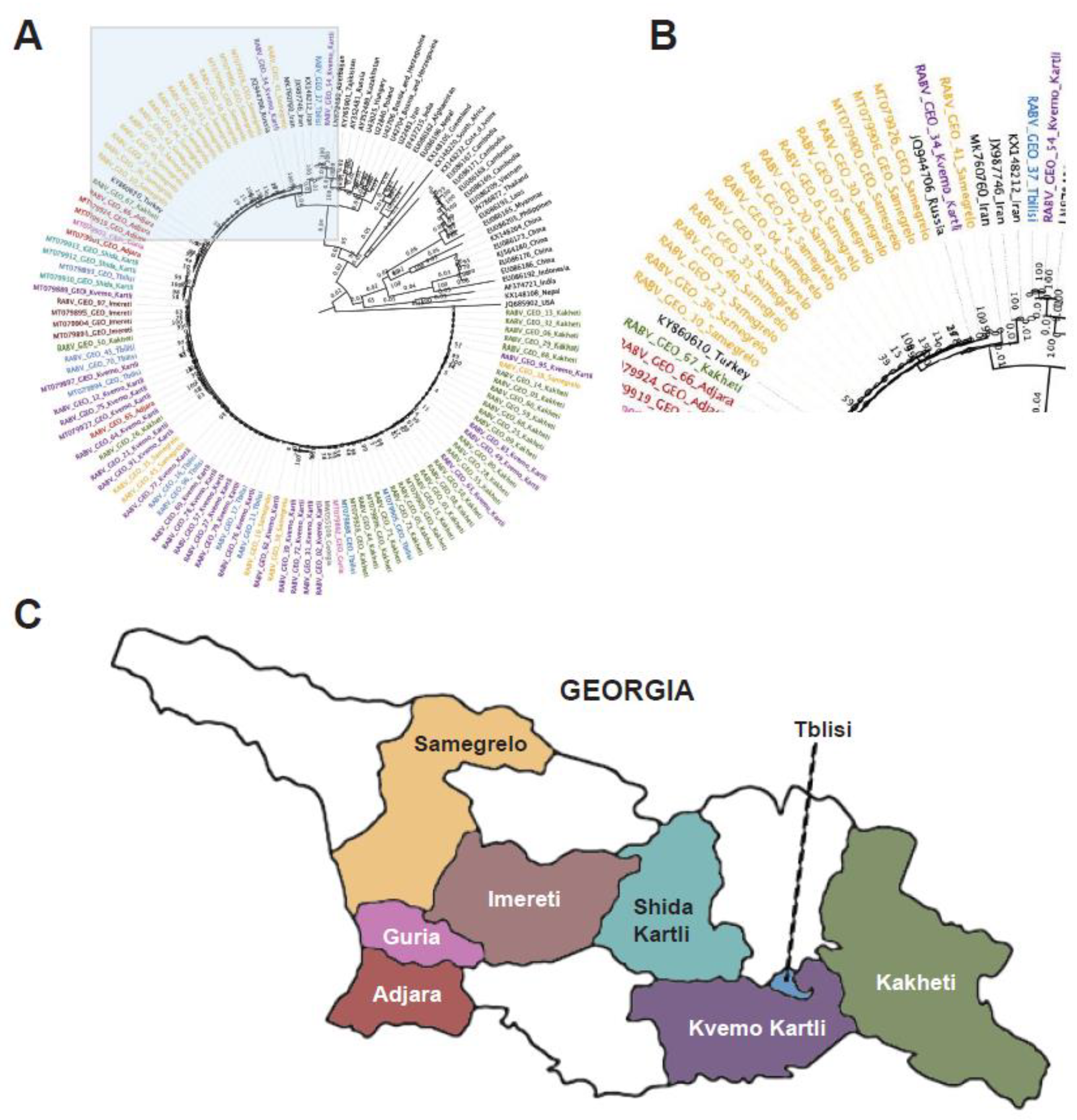 Preprints 76895 g001