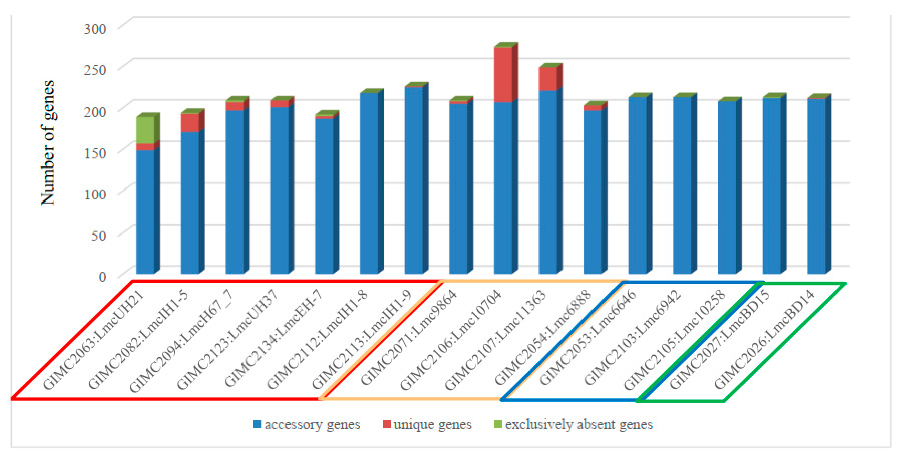 Preprints 85044 g006