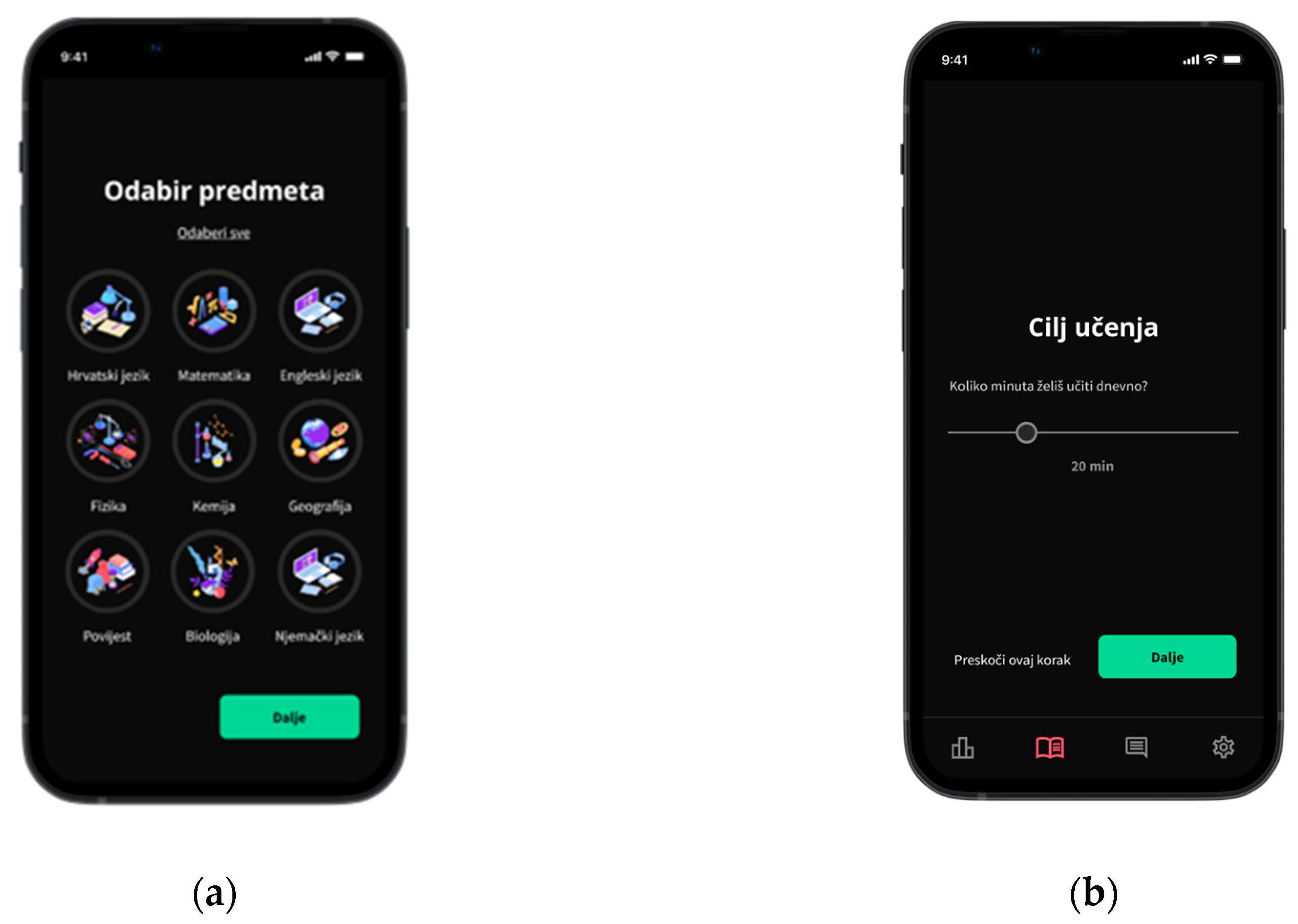 Preprints 95806 g003