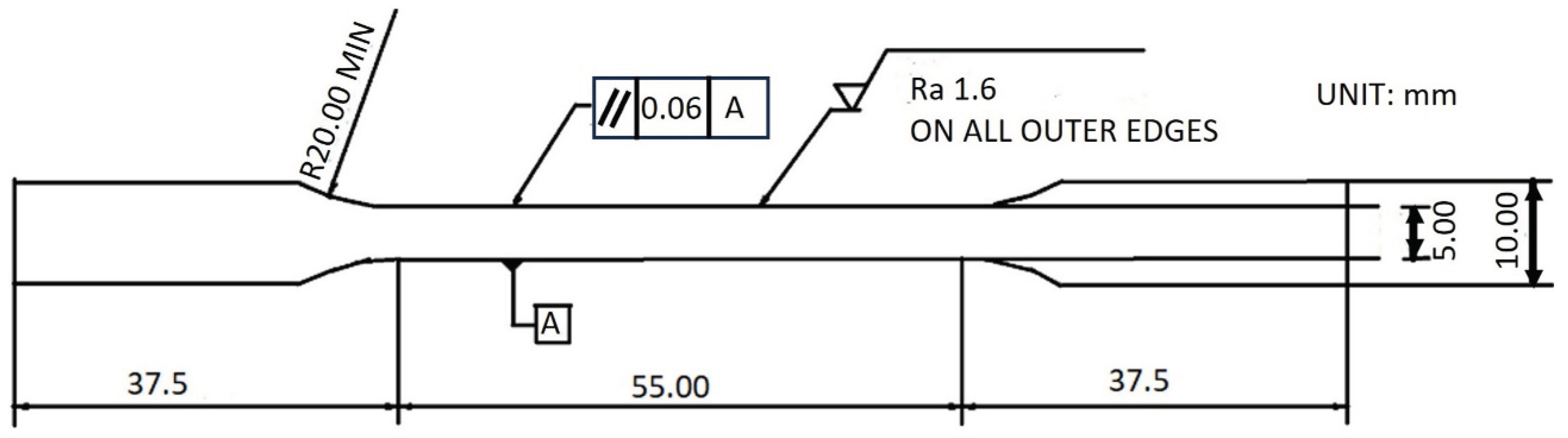 Preprints 100712 g004