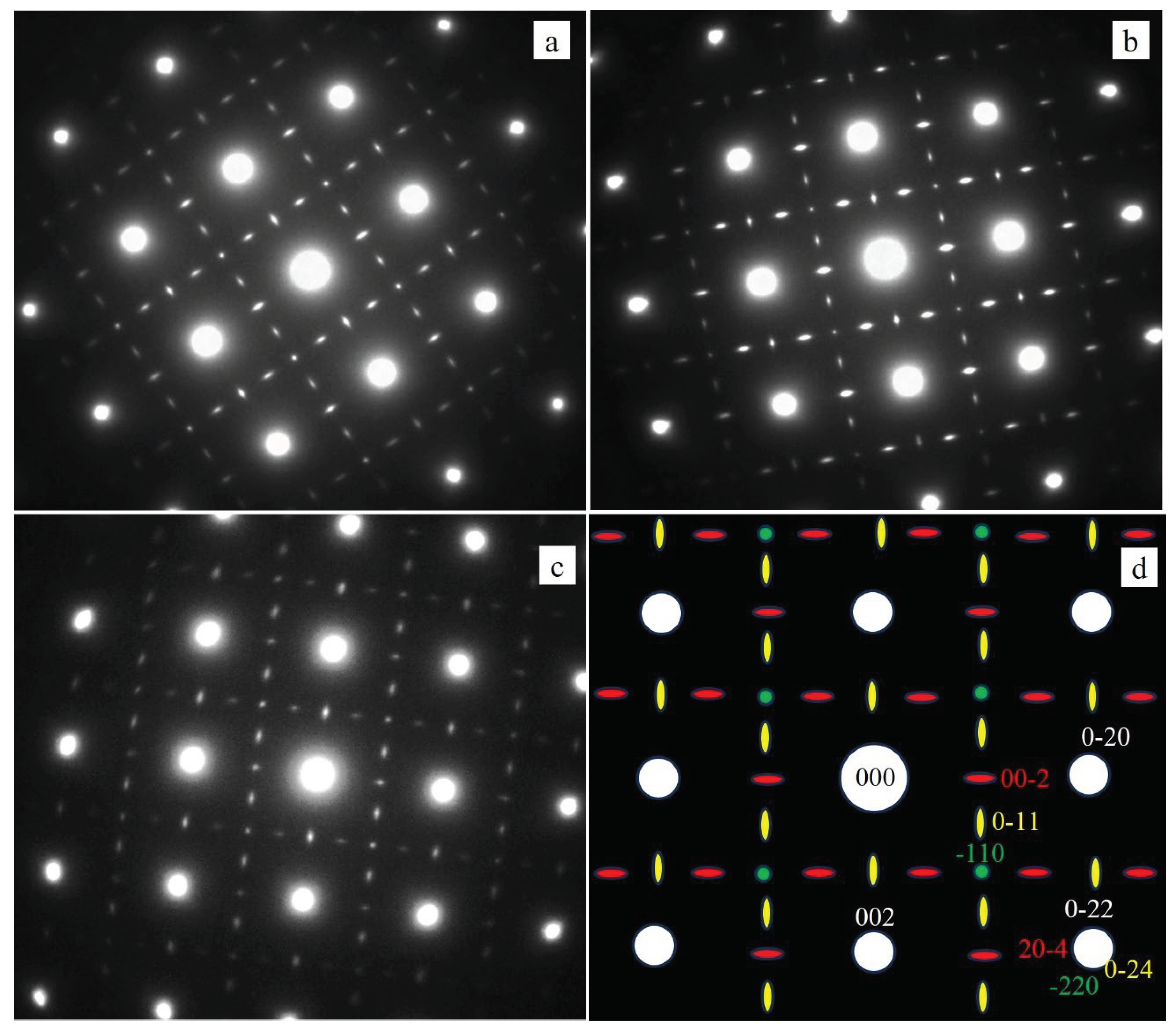 Preprints 100712 g008