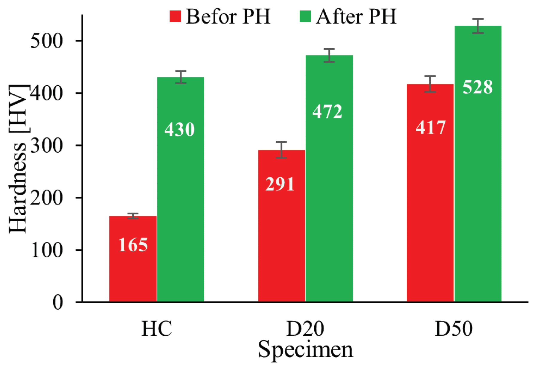 Preprints 100712 g009