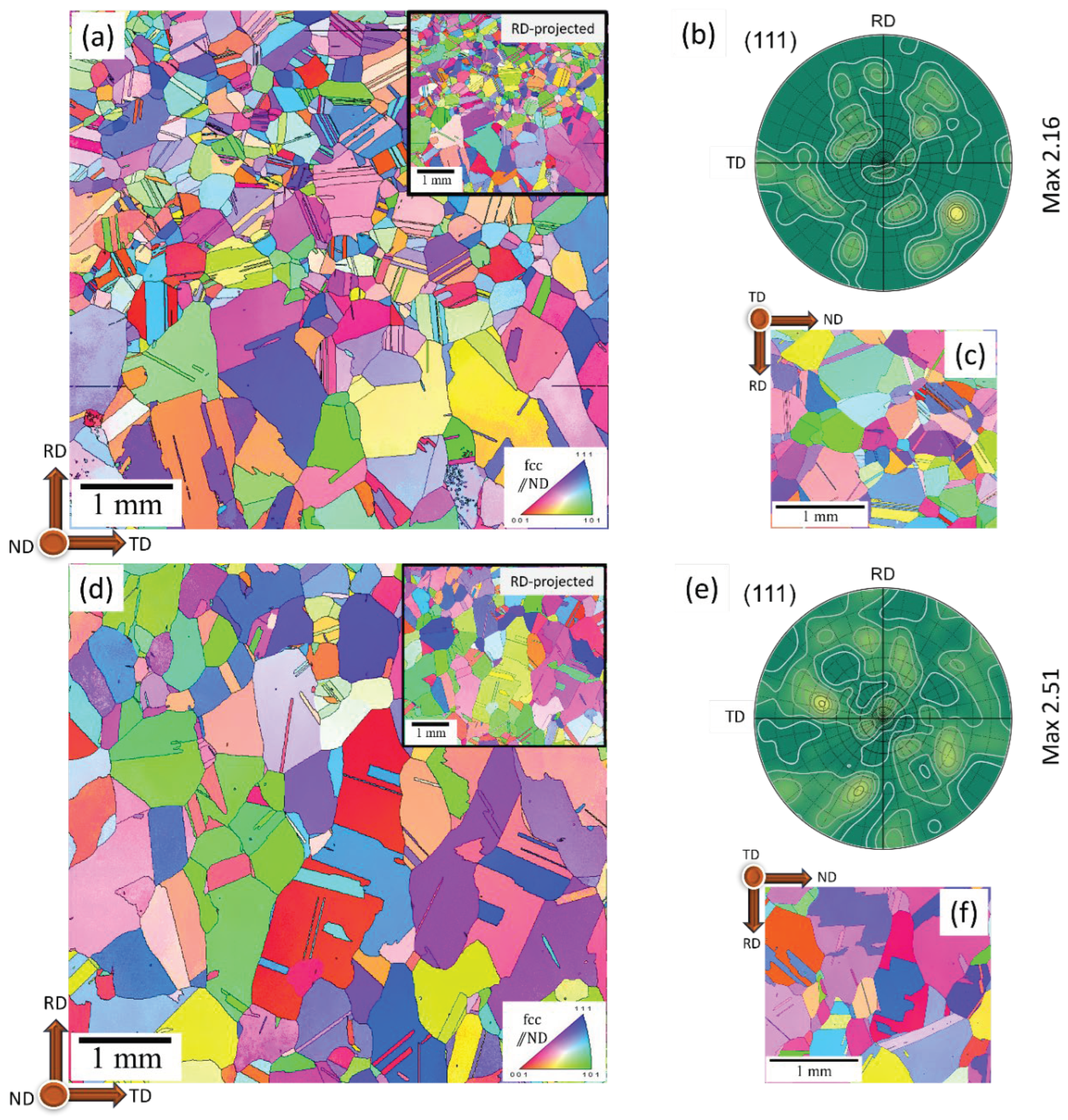 Preprints 100712 g011