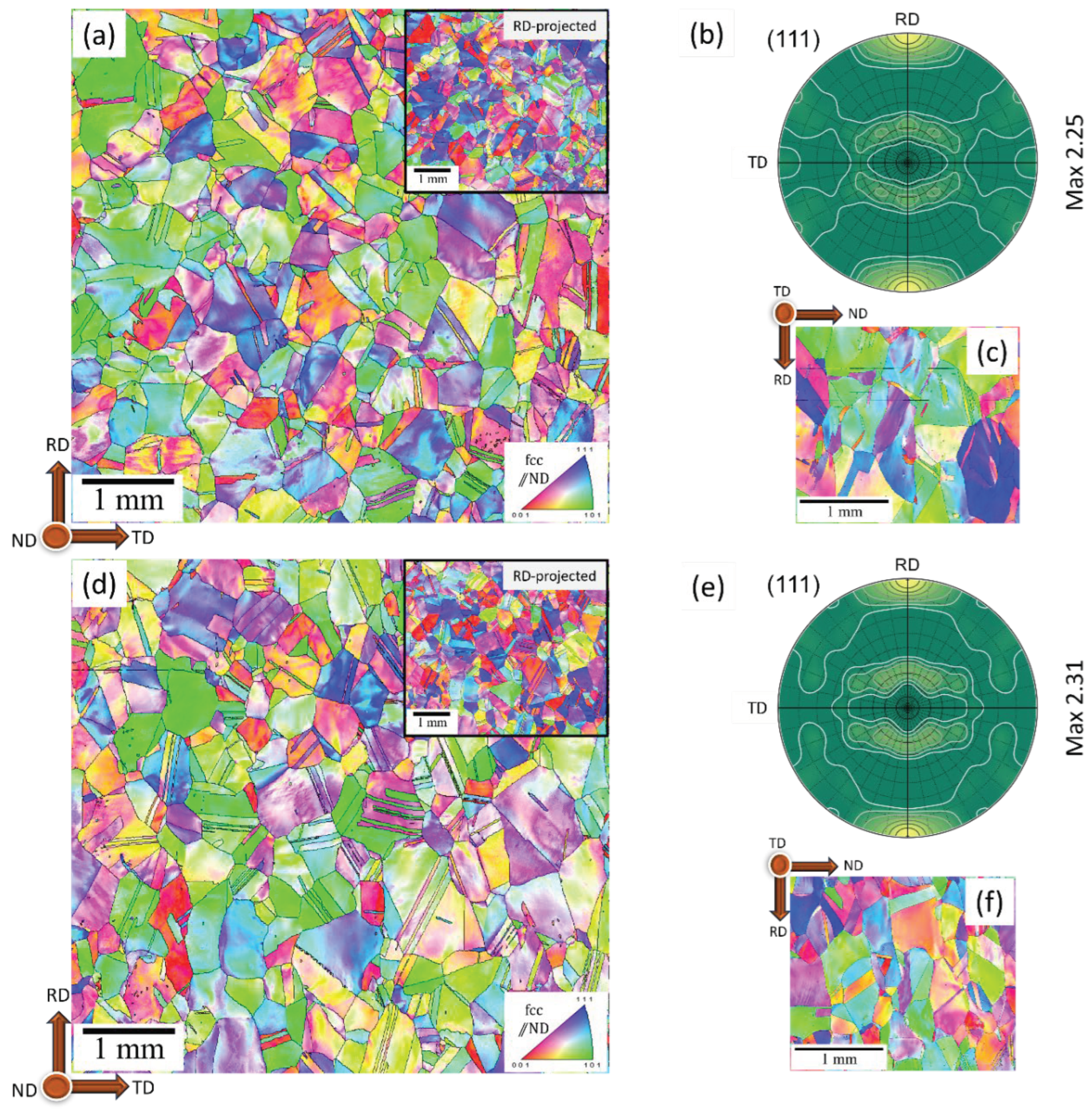 Preprints 100712 g012