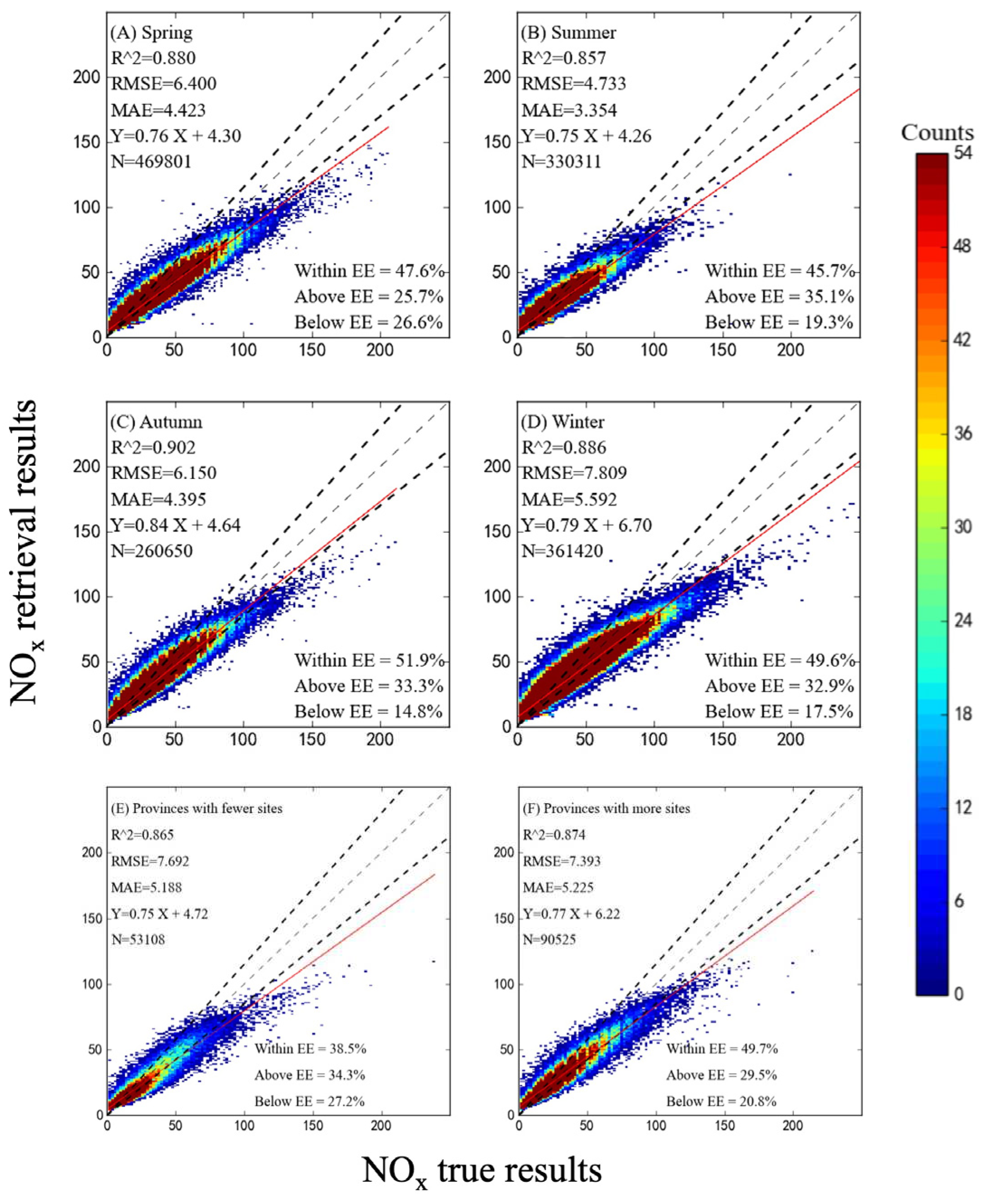 Preprints 82864 g006