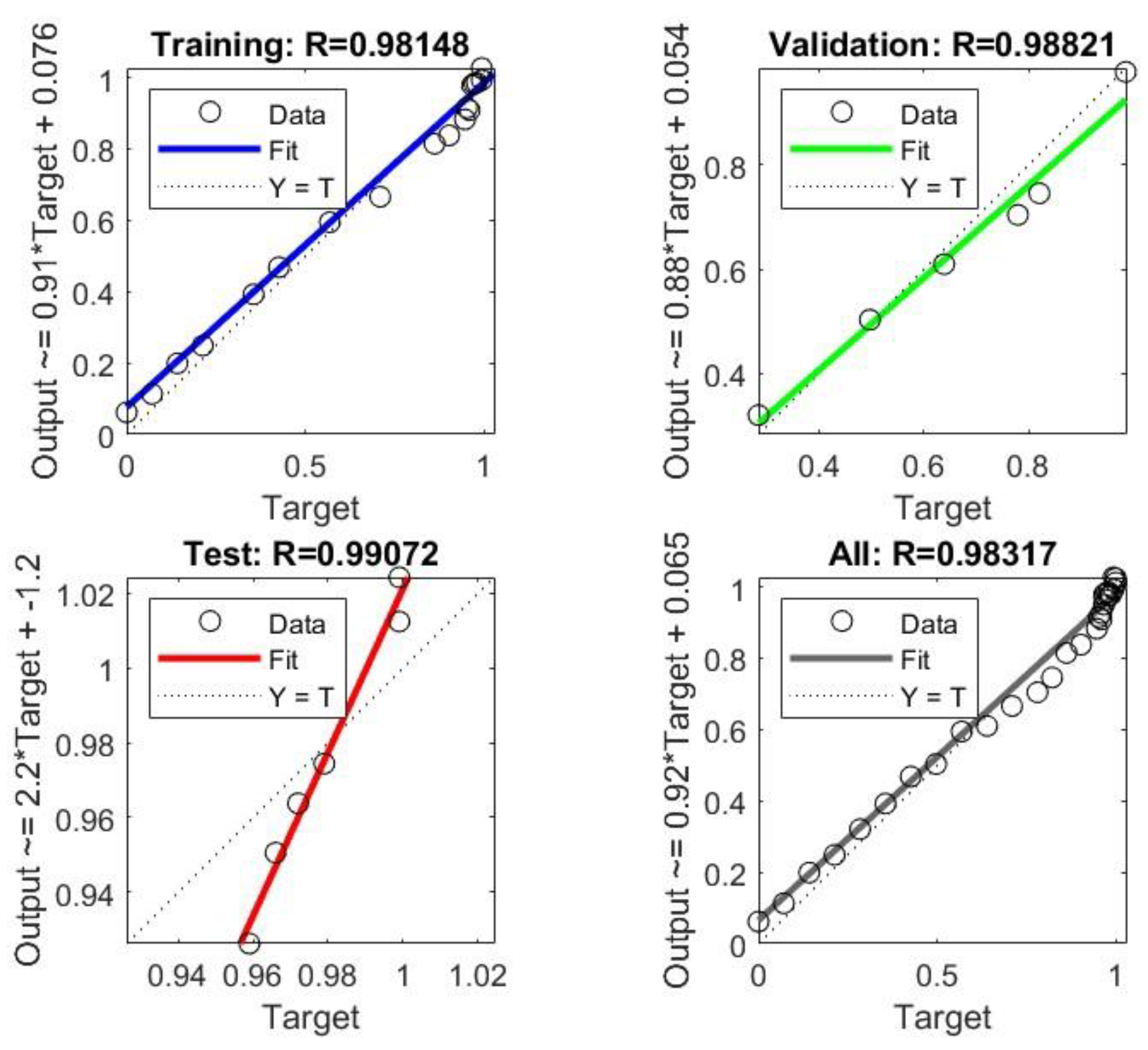 Preprints 120484 g001