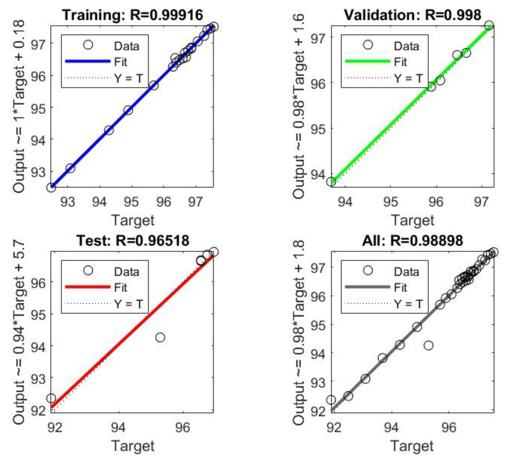 Preprints 120484 g003