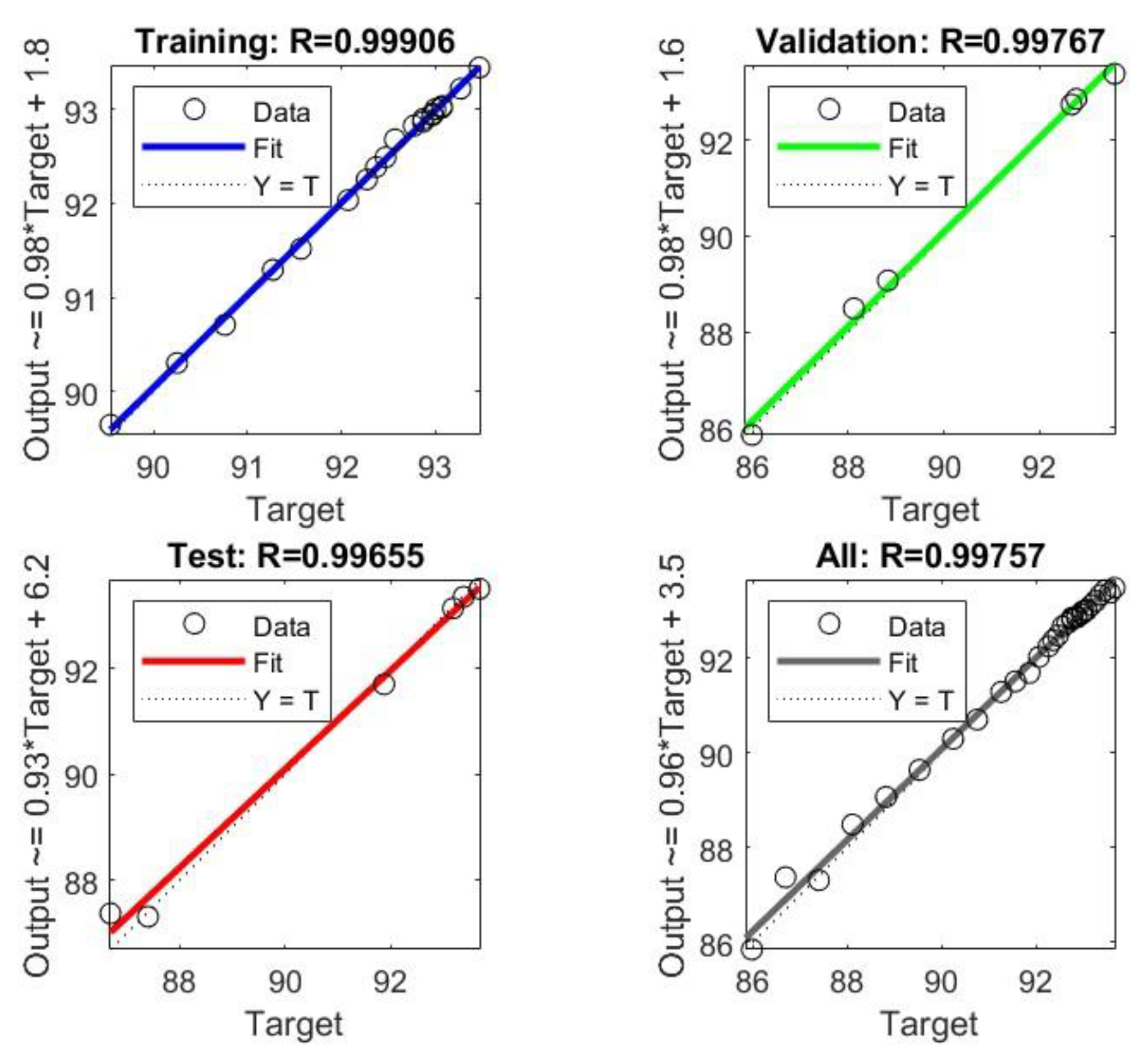 Preprints 120484 g004