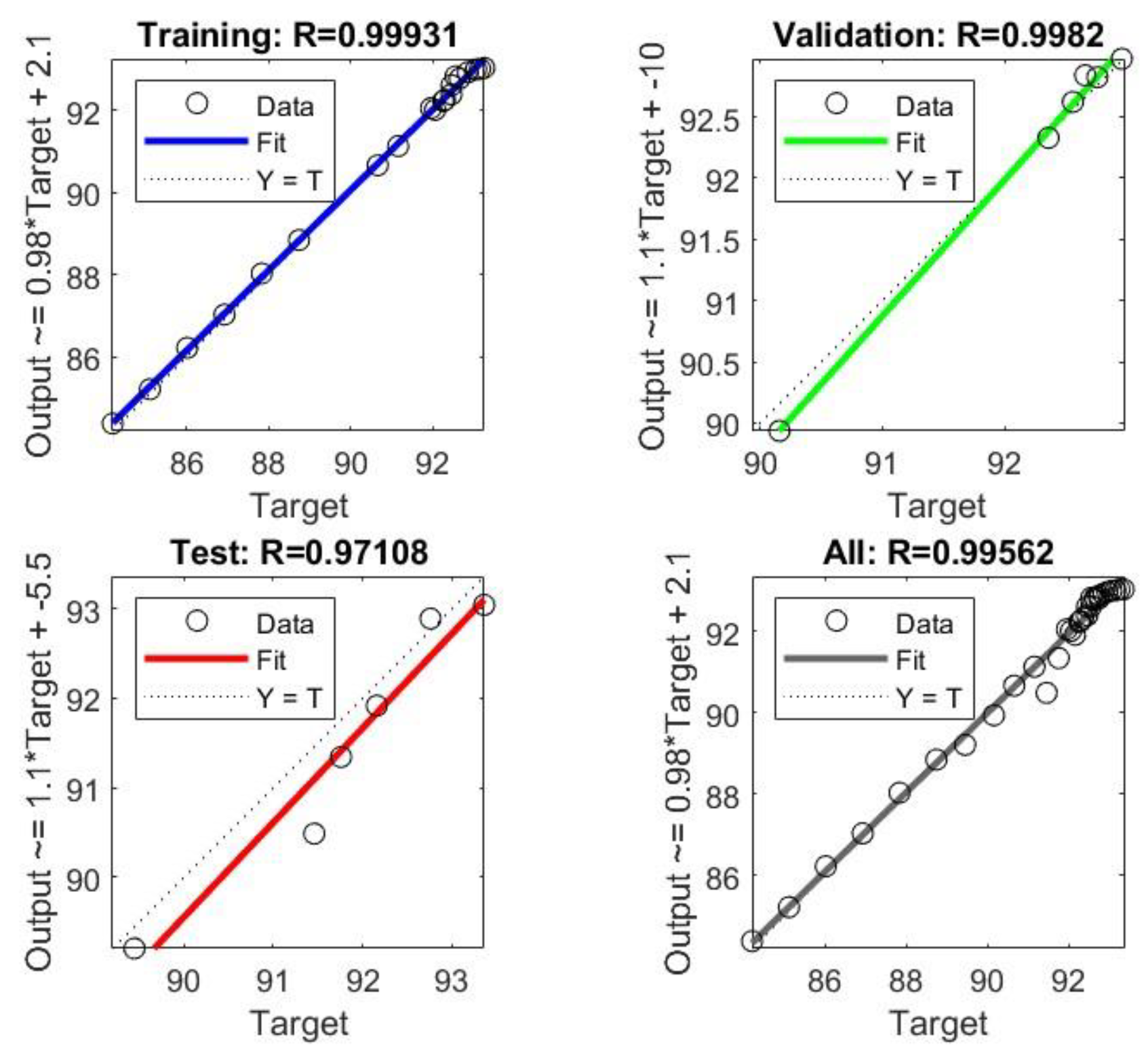 Preprints 120484 g006