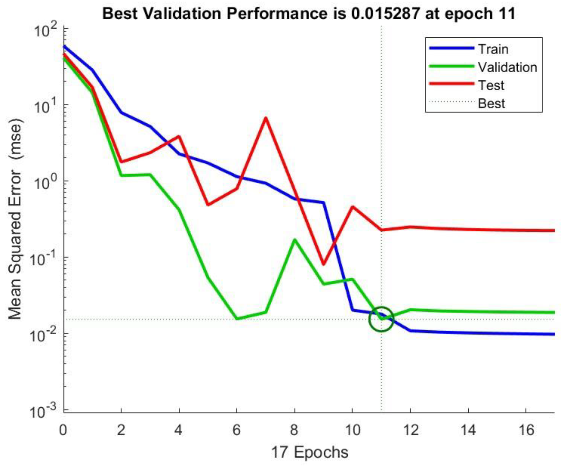 Preprints 120484 g007