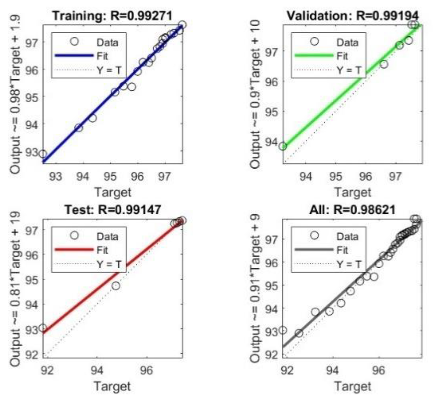 Preprints 120484 g008