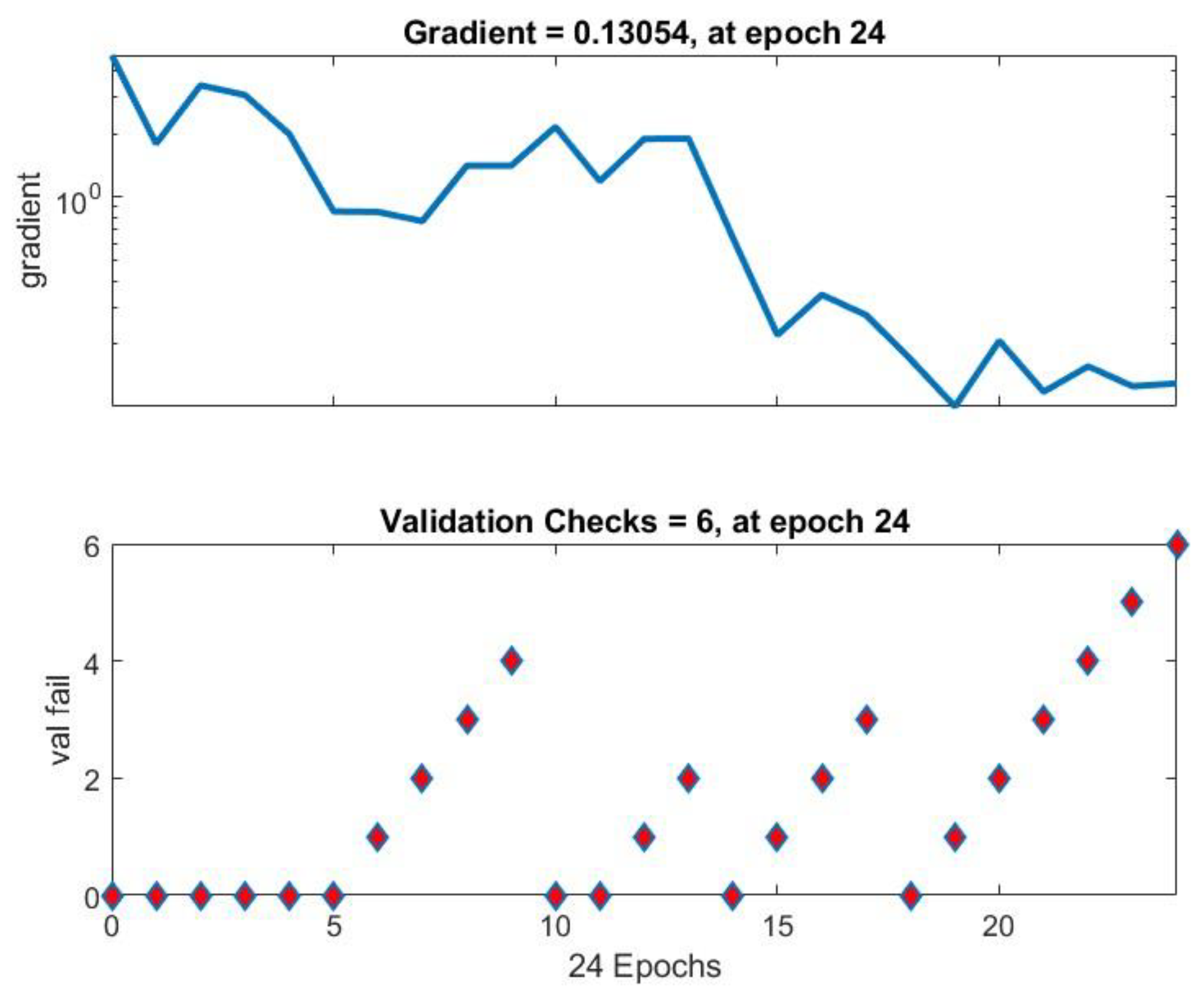 Preprints 120484 g009