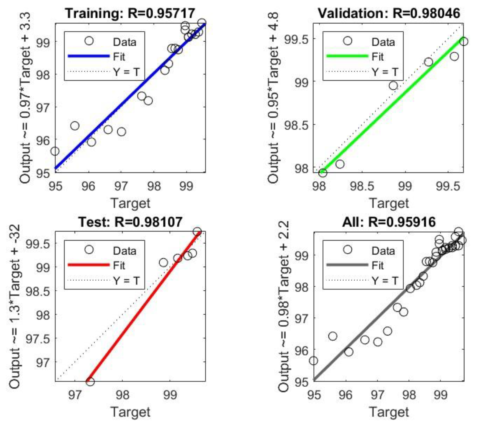 Preprints 120484 g010