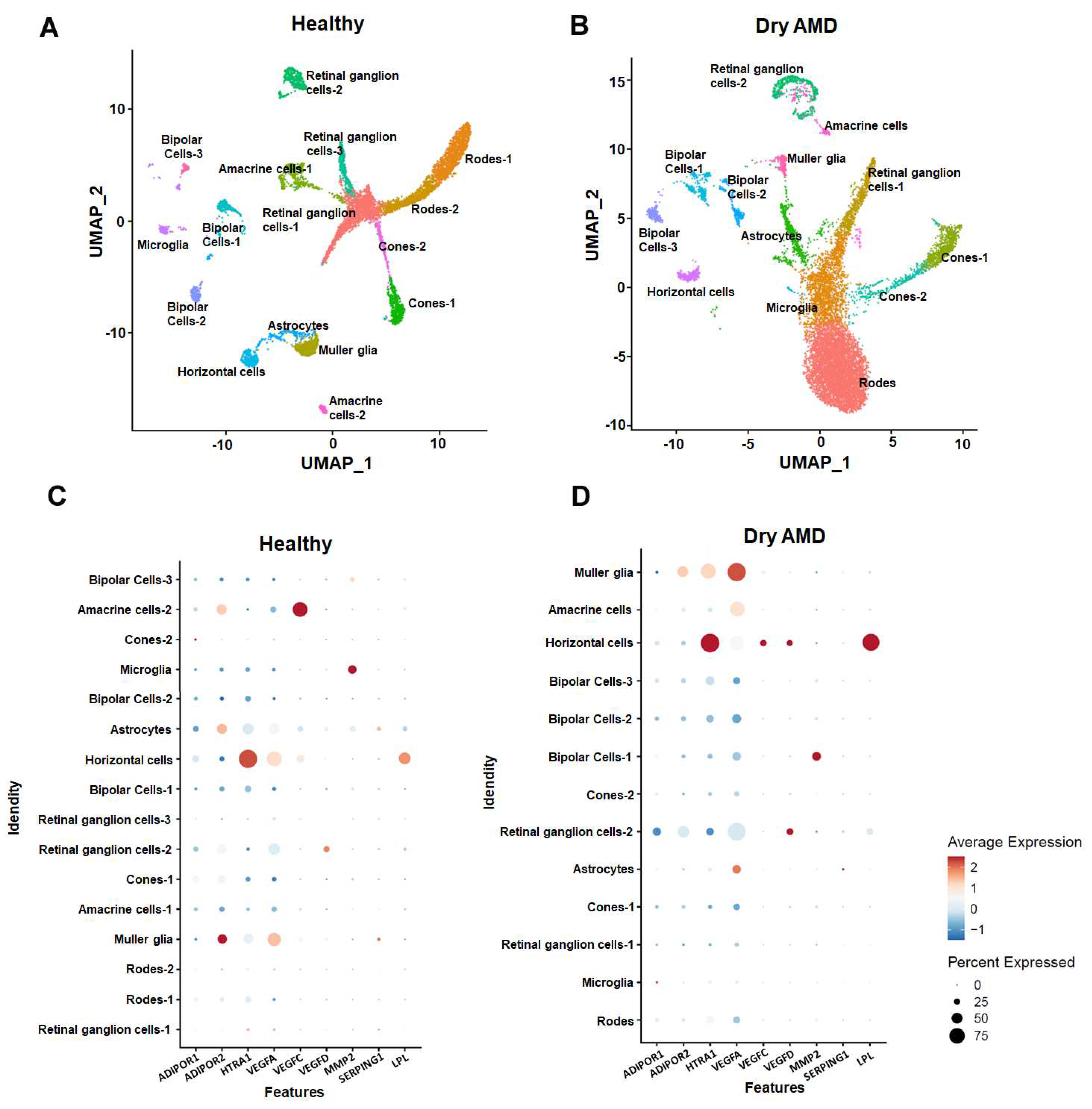 Preprints 84951 g001