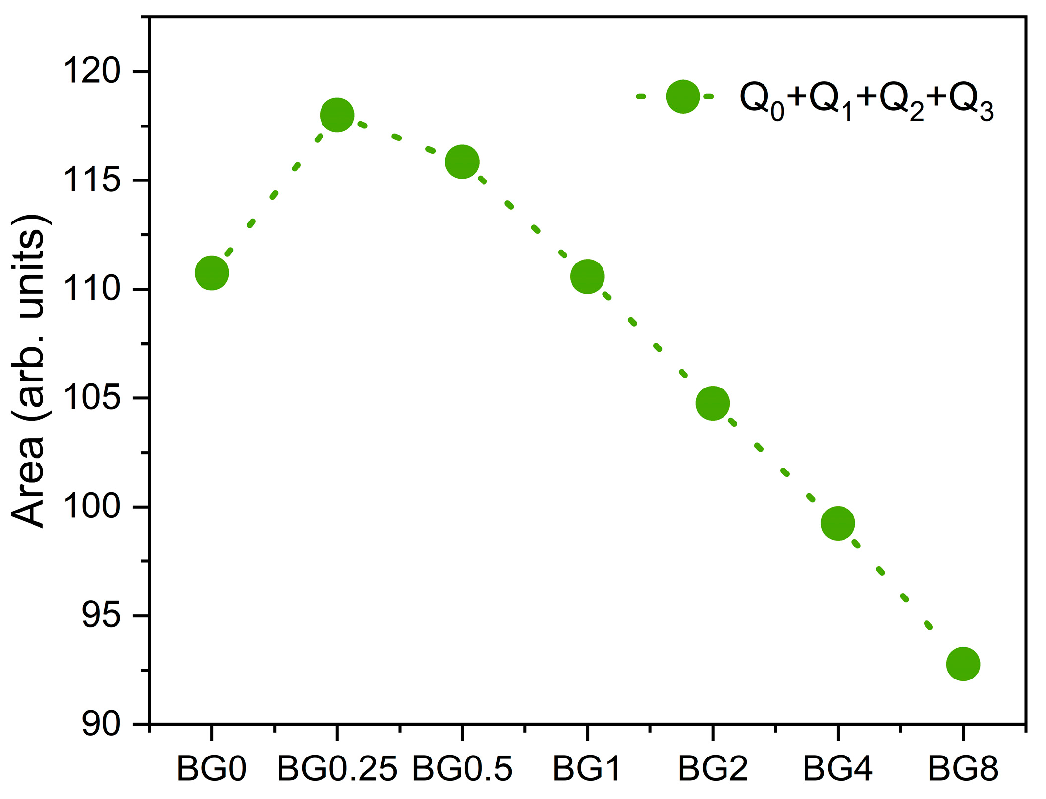 Preprints 100414 g004