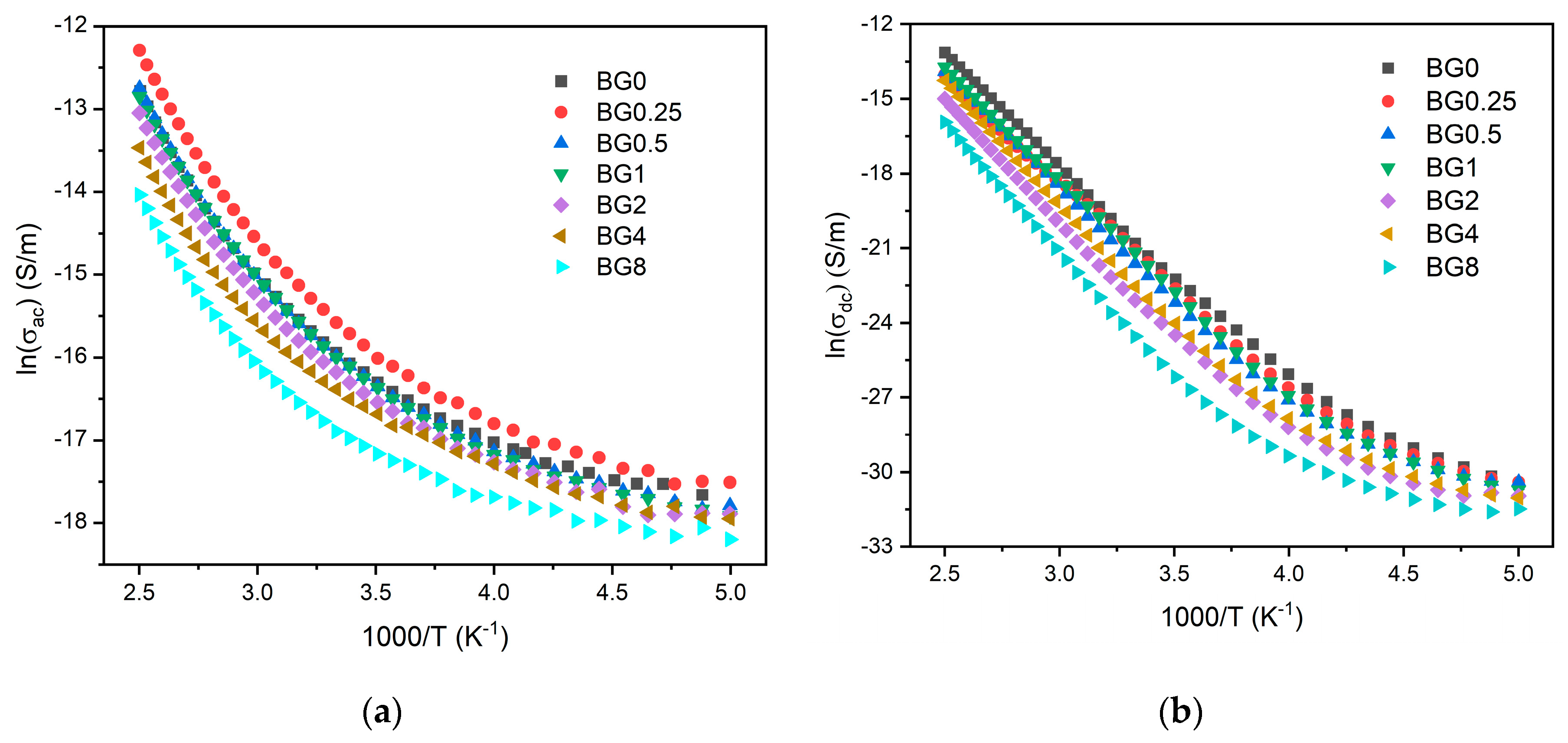 Preprints 100414 g008