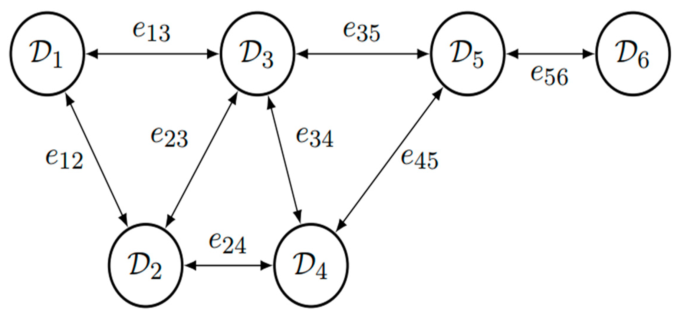 Preprints 87164 g005