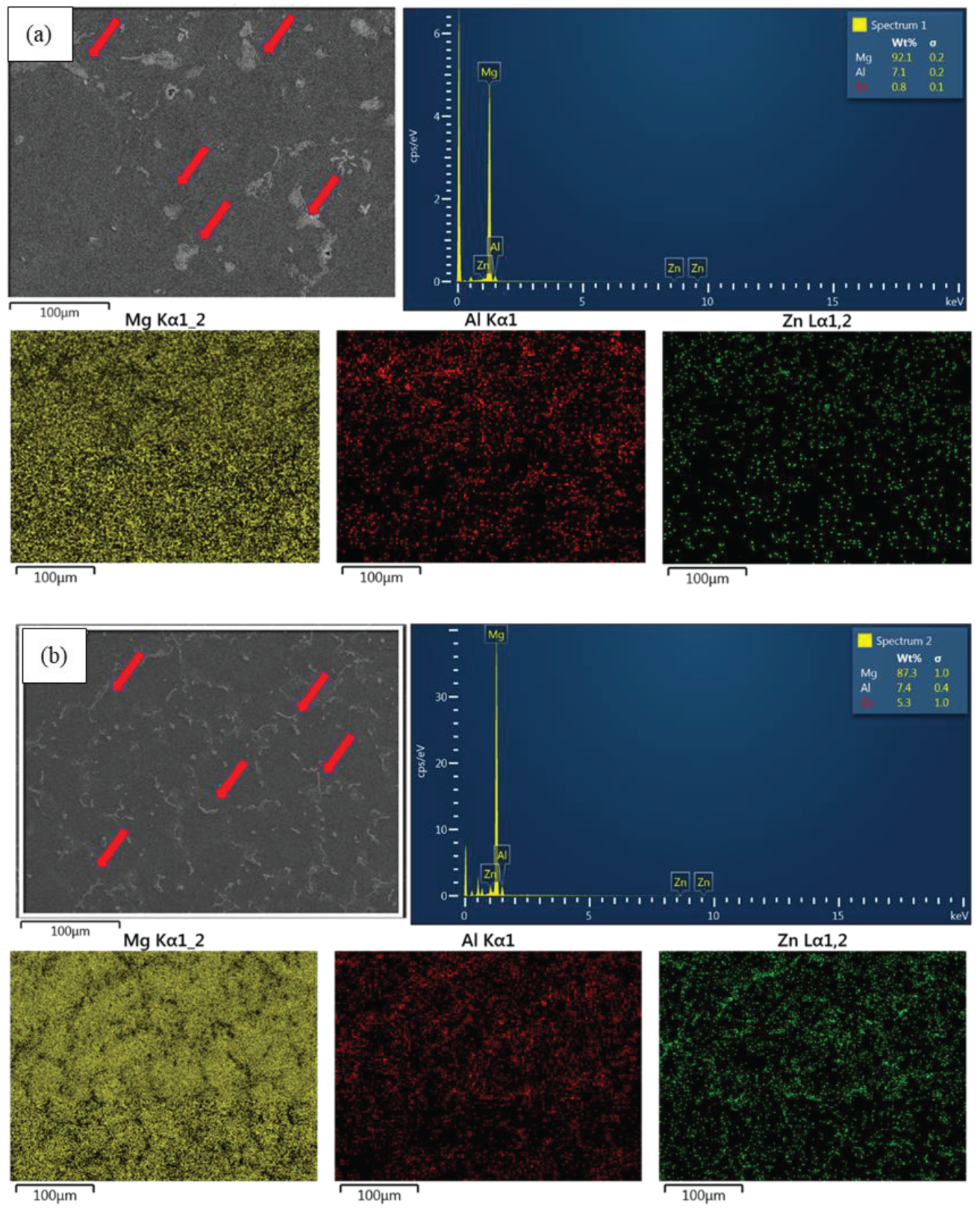 Preprints 100937 g005