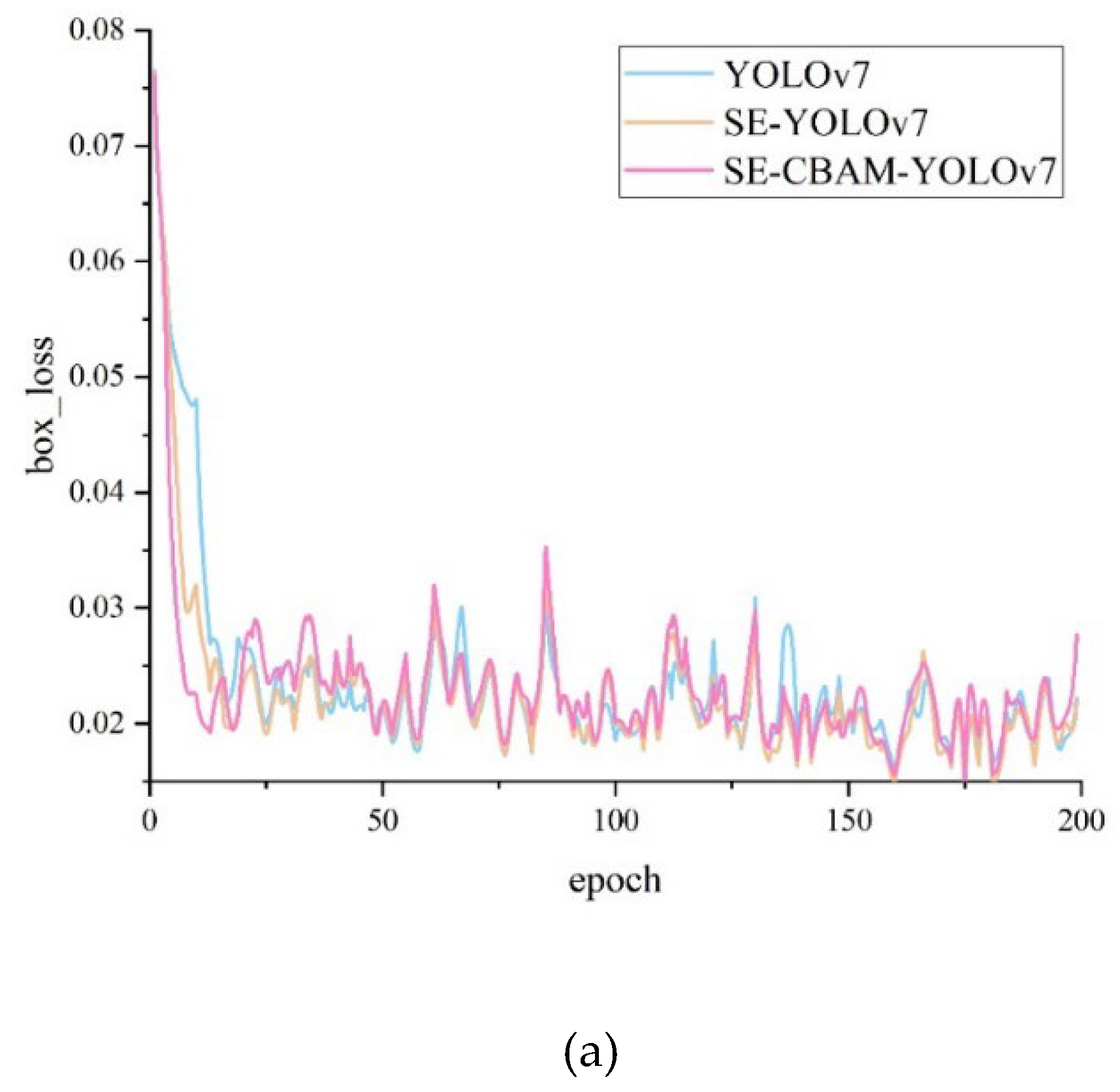 Preprints 109594 g009a