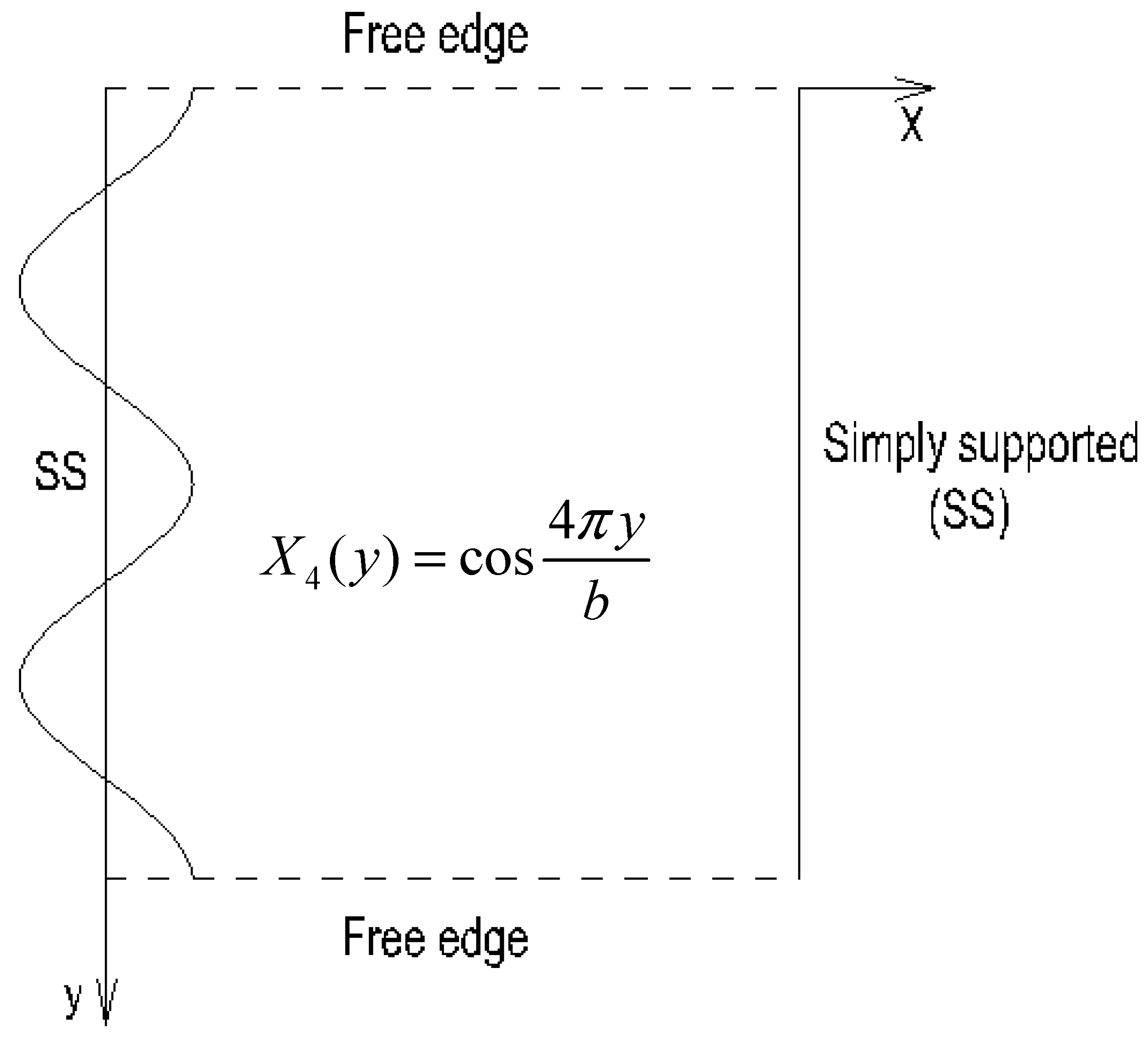 Preprints 76368 g006