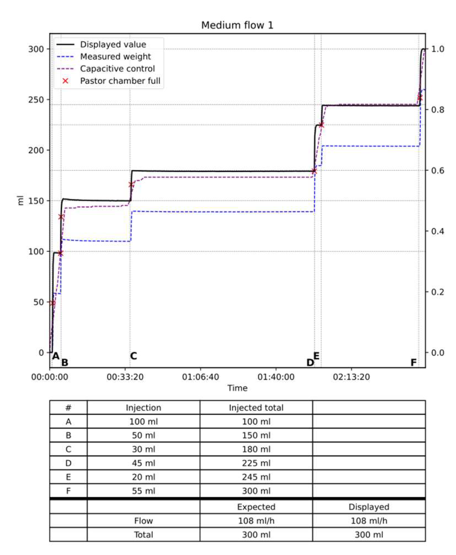 Preprints 105763 g009