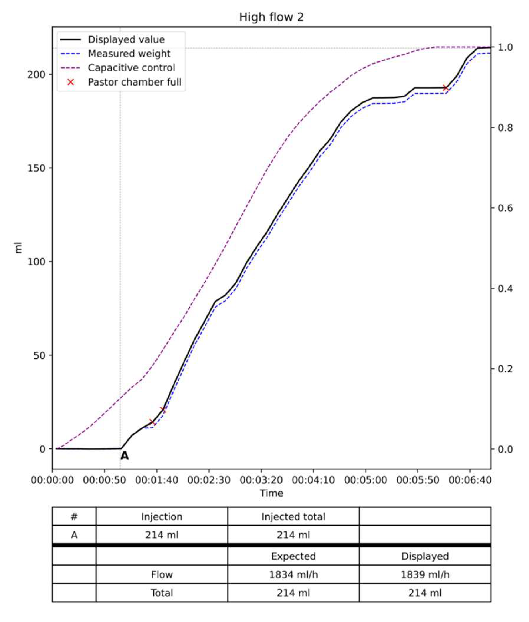 Preprints 105763 g010