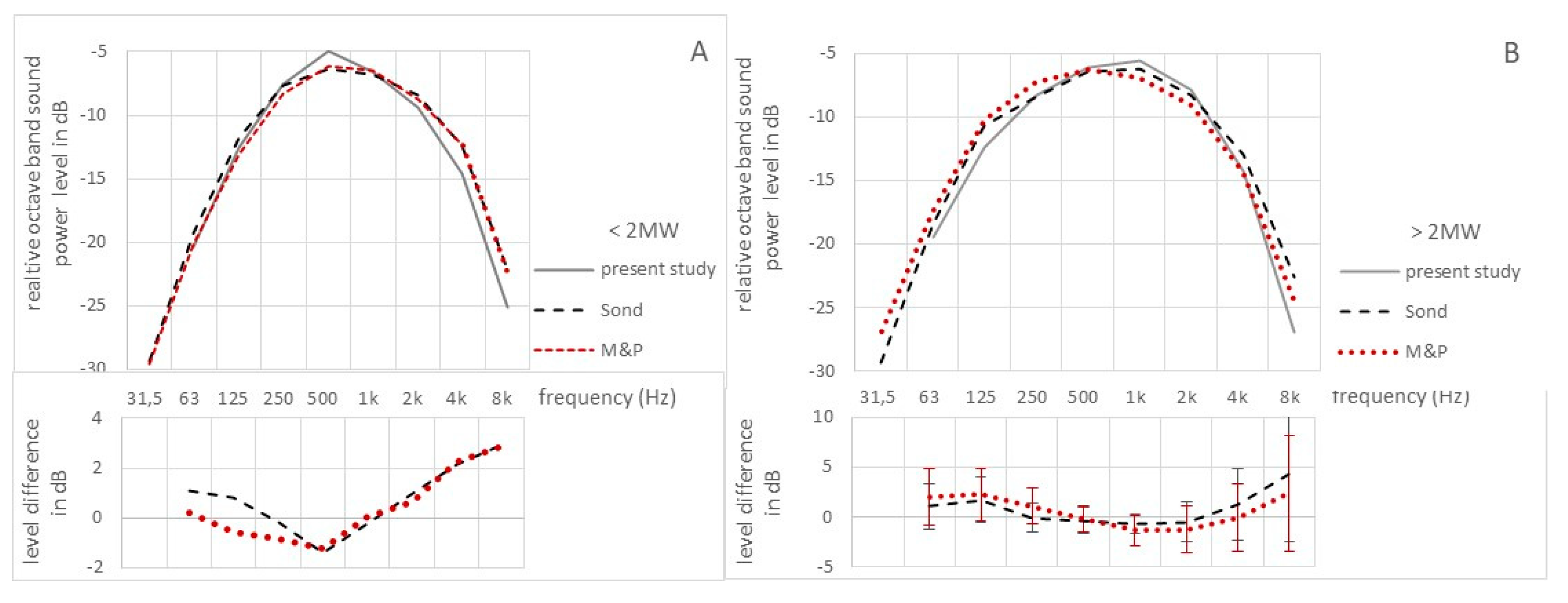 Preprints 104858 g010