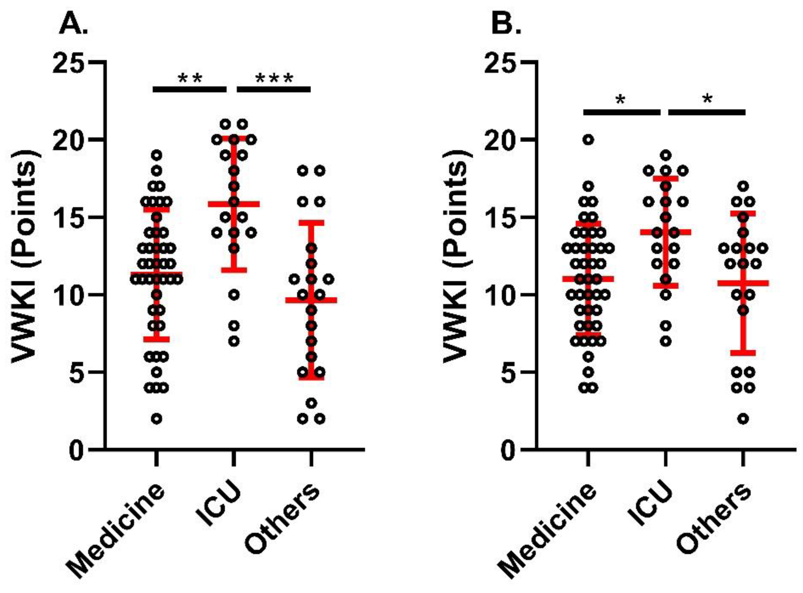 Preprints 117175 g003