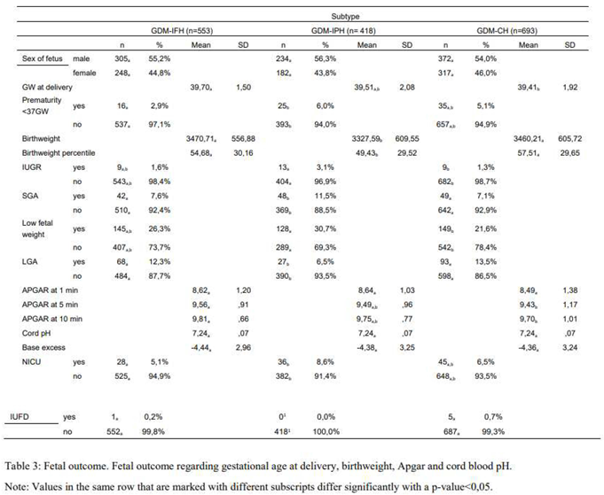 Preprints 71313 i004