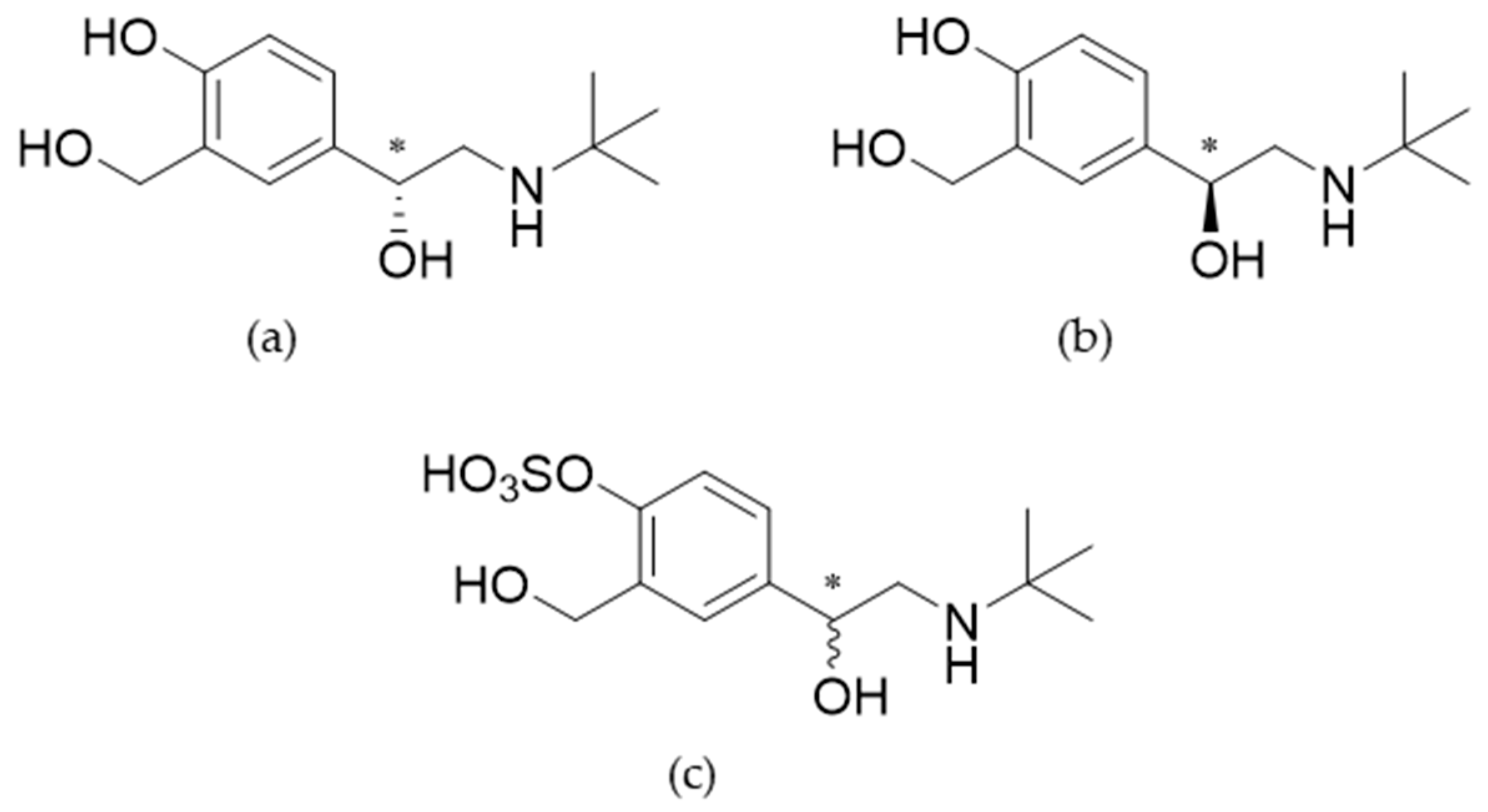 Preprints 69115 g001