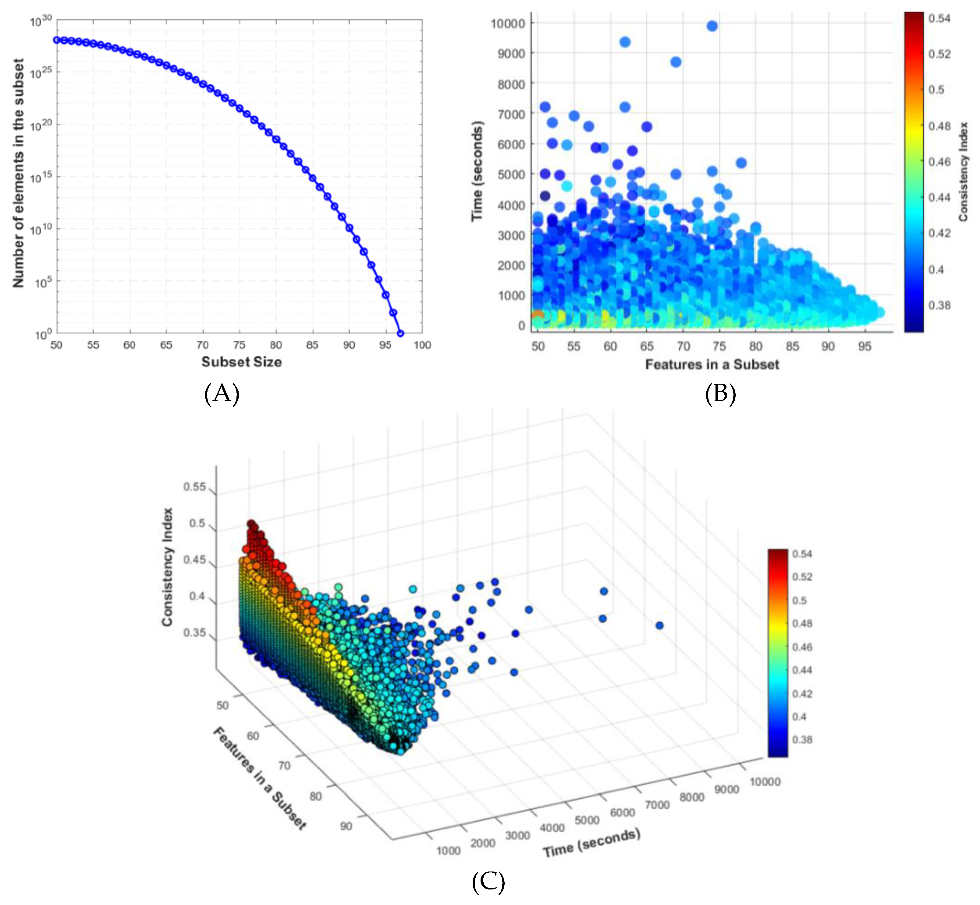 Preprints 115419 g001