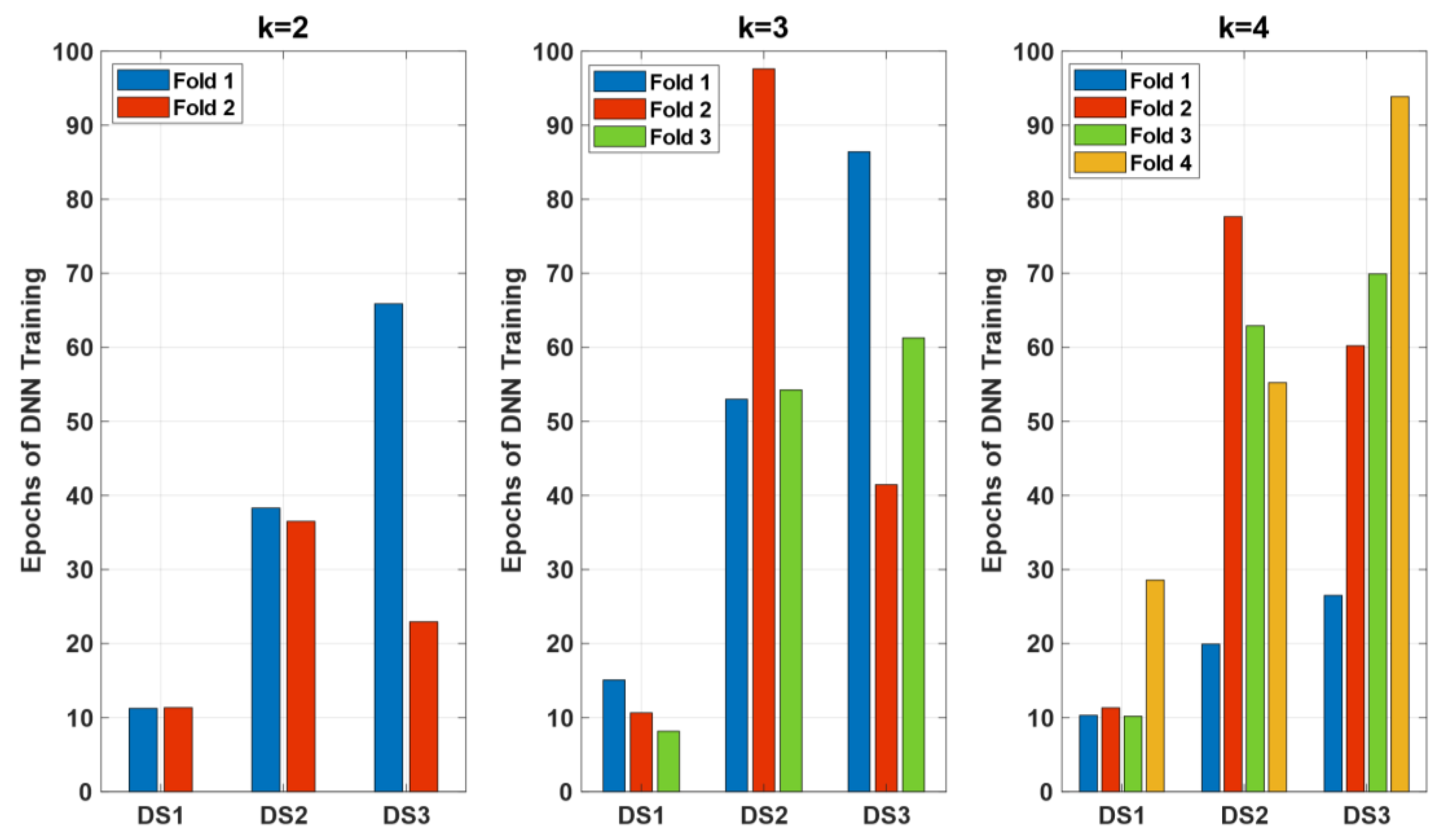 Preprints 115419 g008