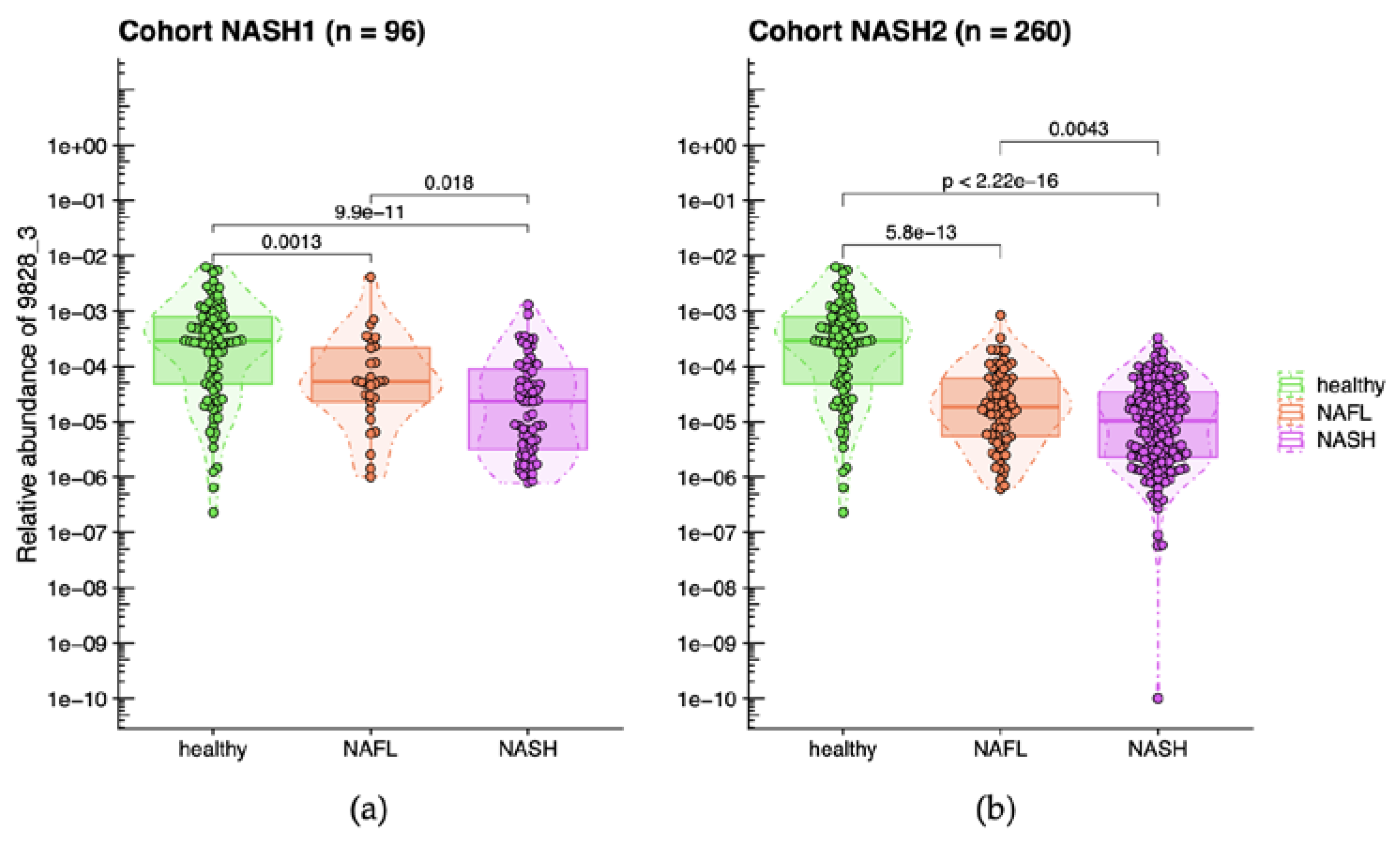 Preprints 75029 g001