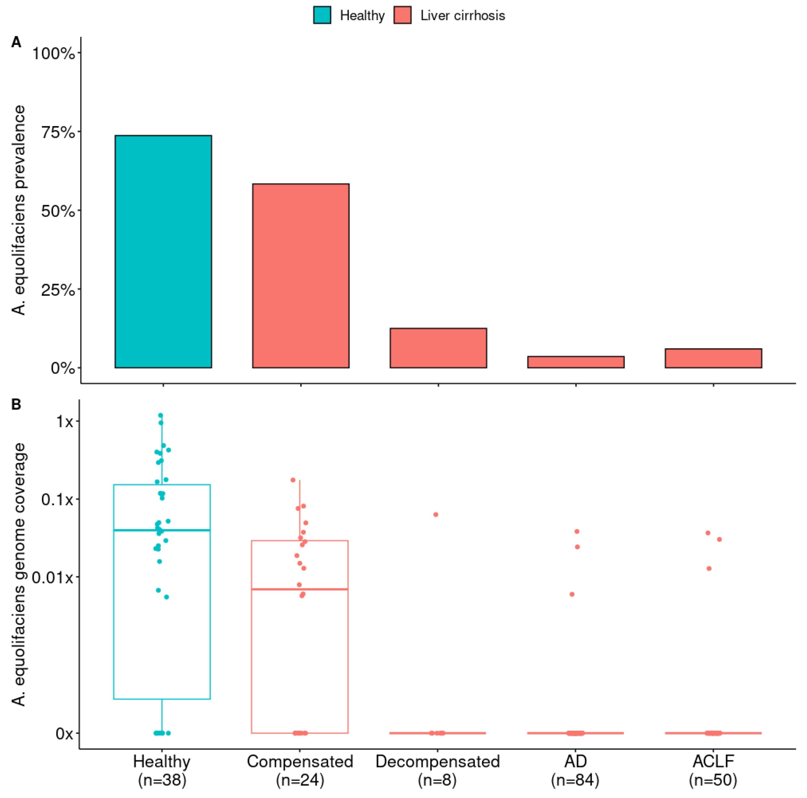 Preprints 75029 g004